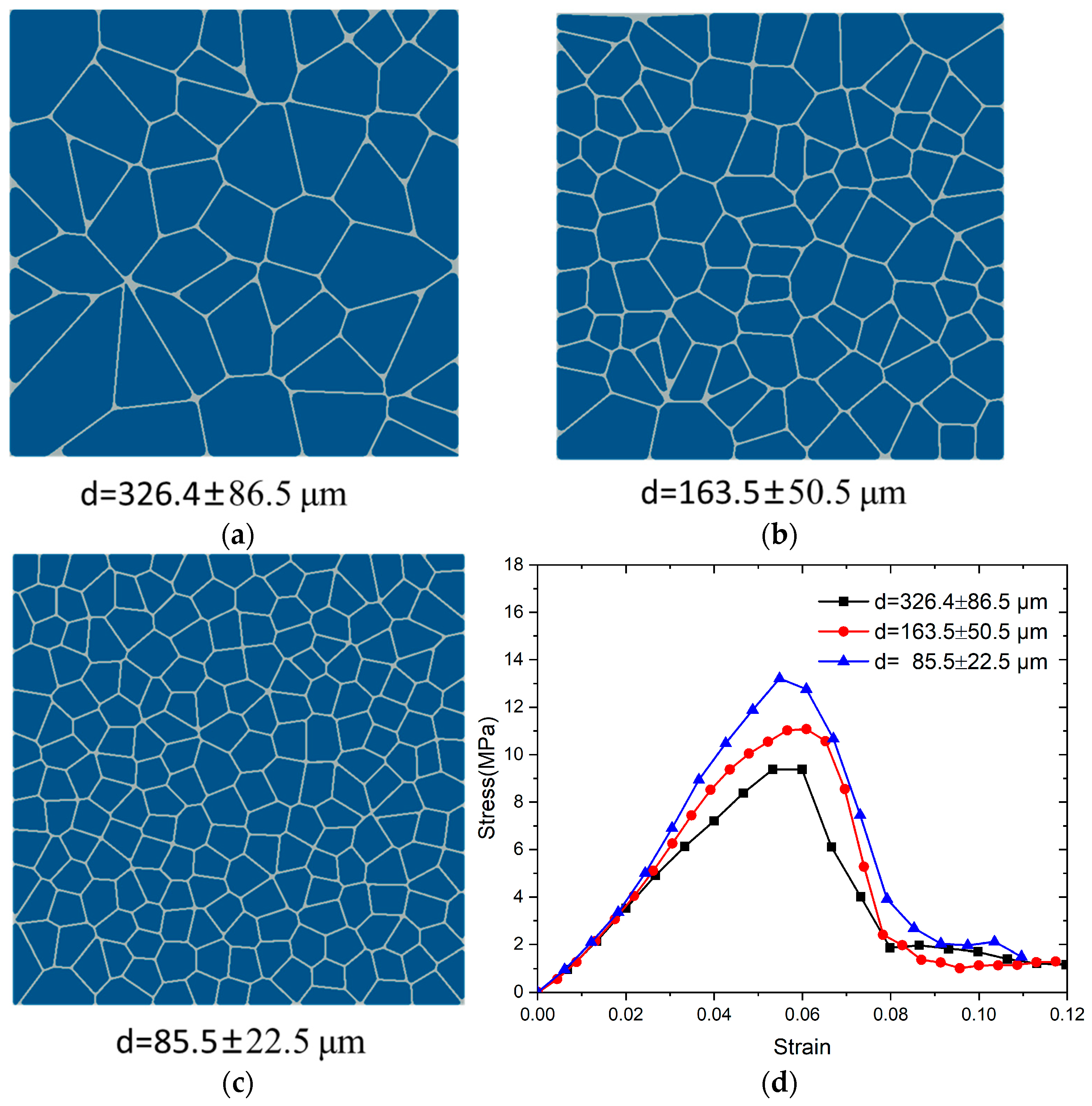 Polymers 17 00867 g005