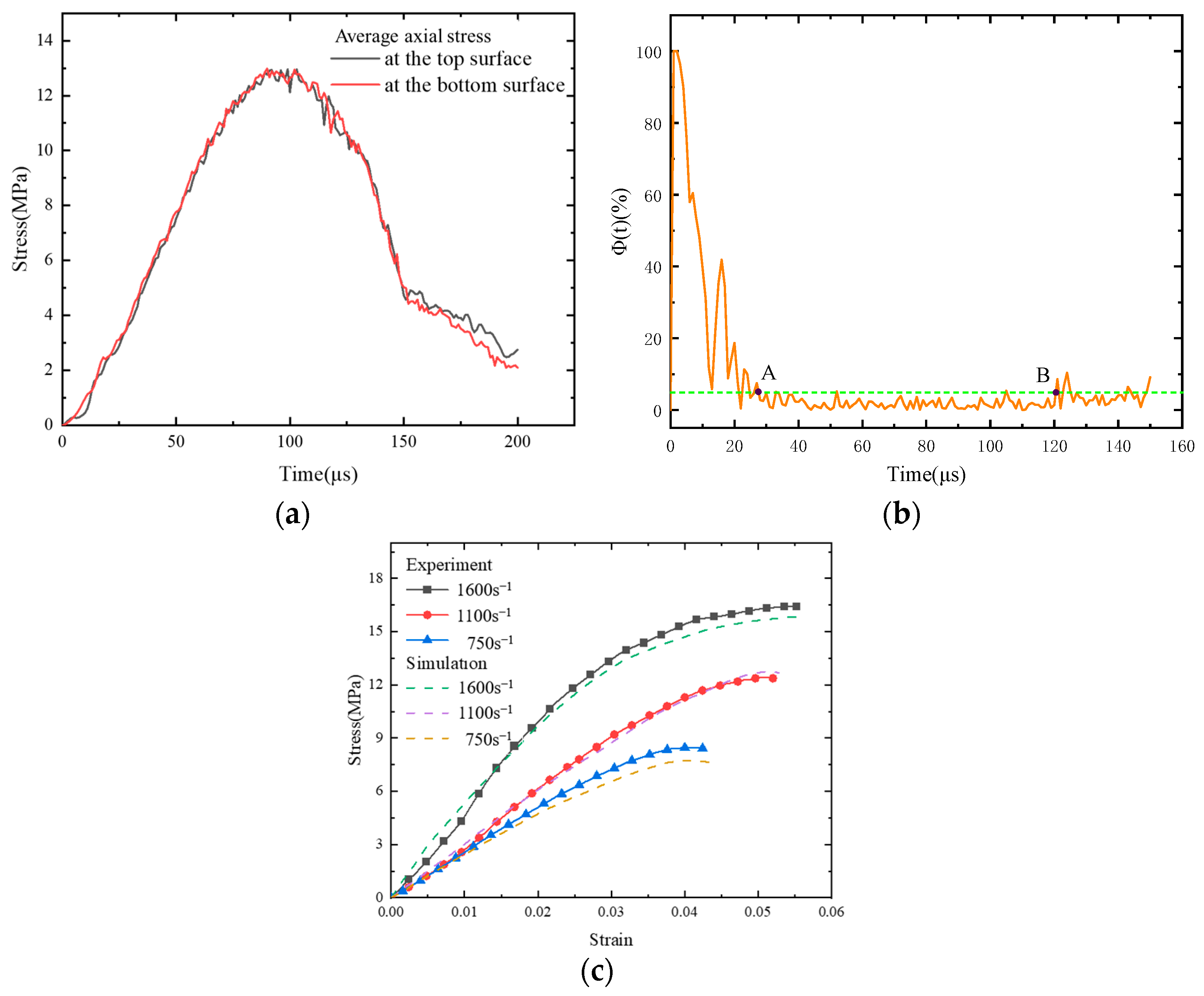 Polymers 17 00867 g006
