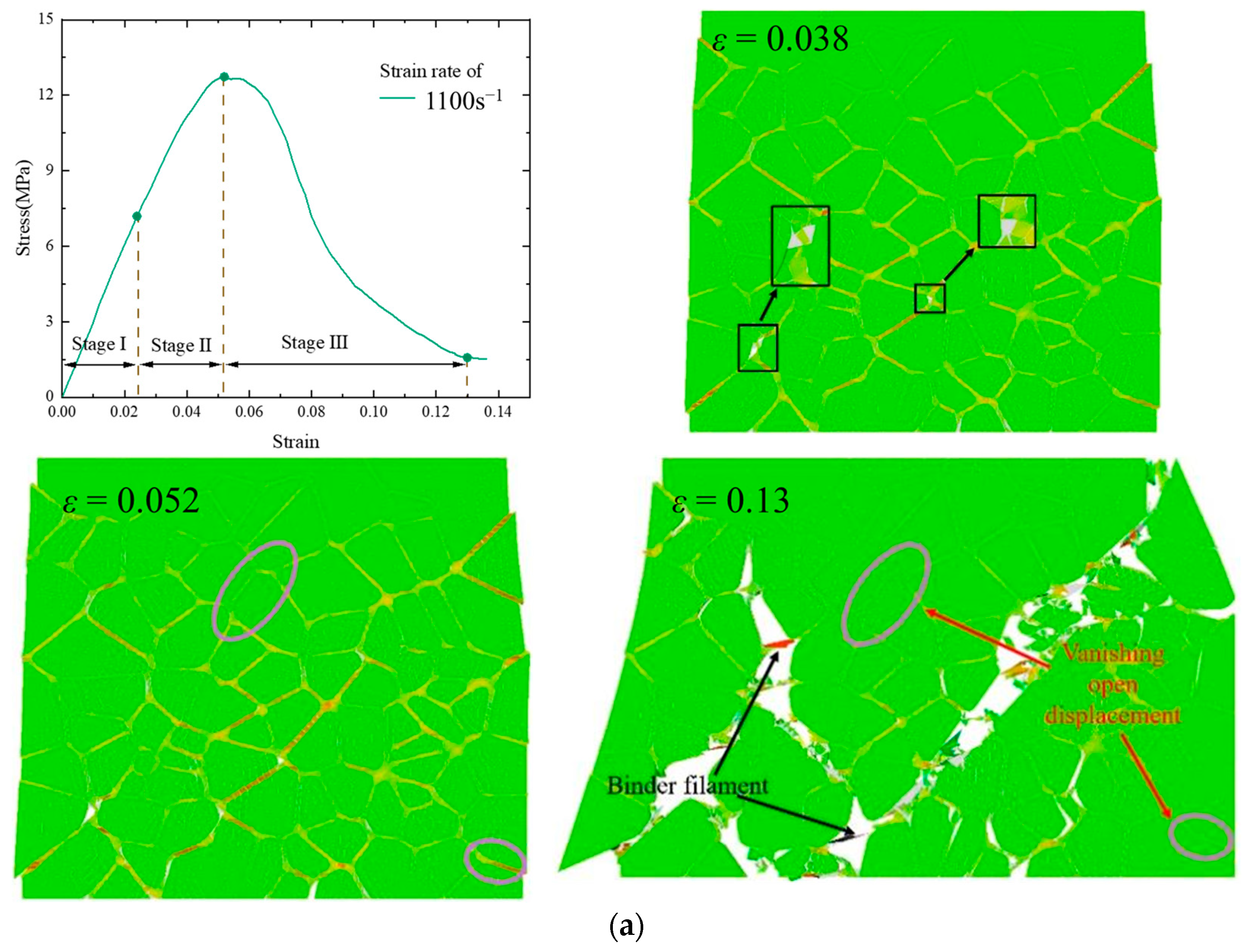 Polymers 17 00867 g007a
