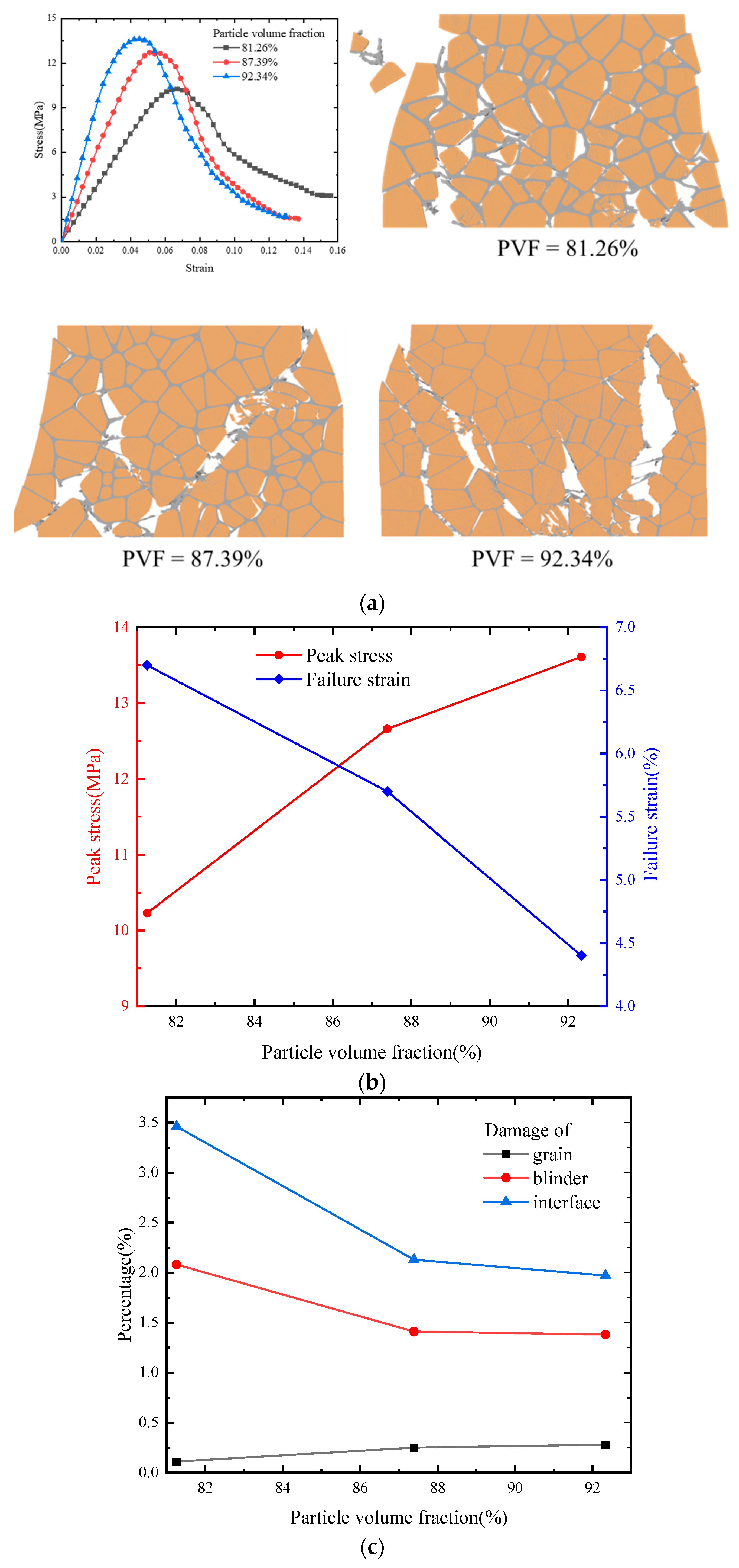 Polymers 17 00867 g012a