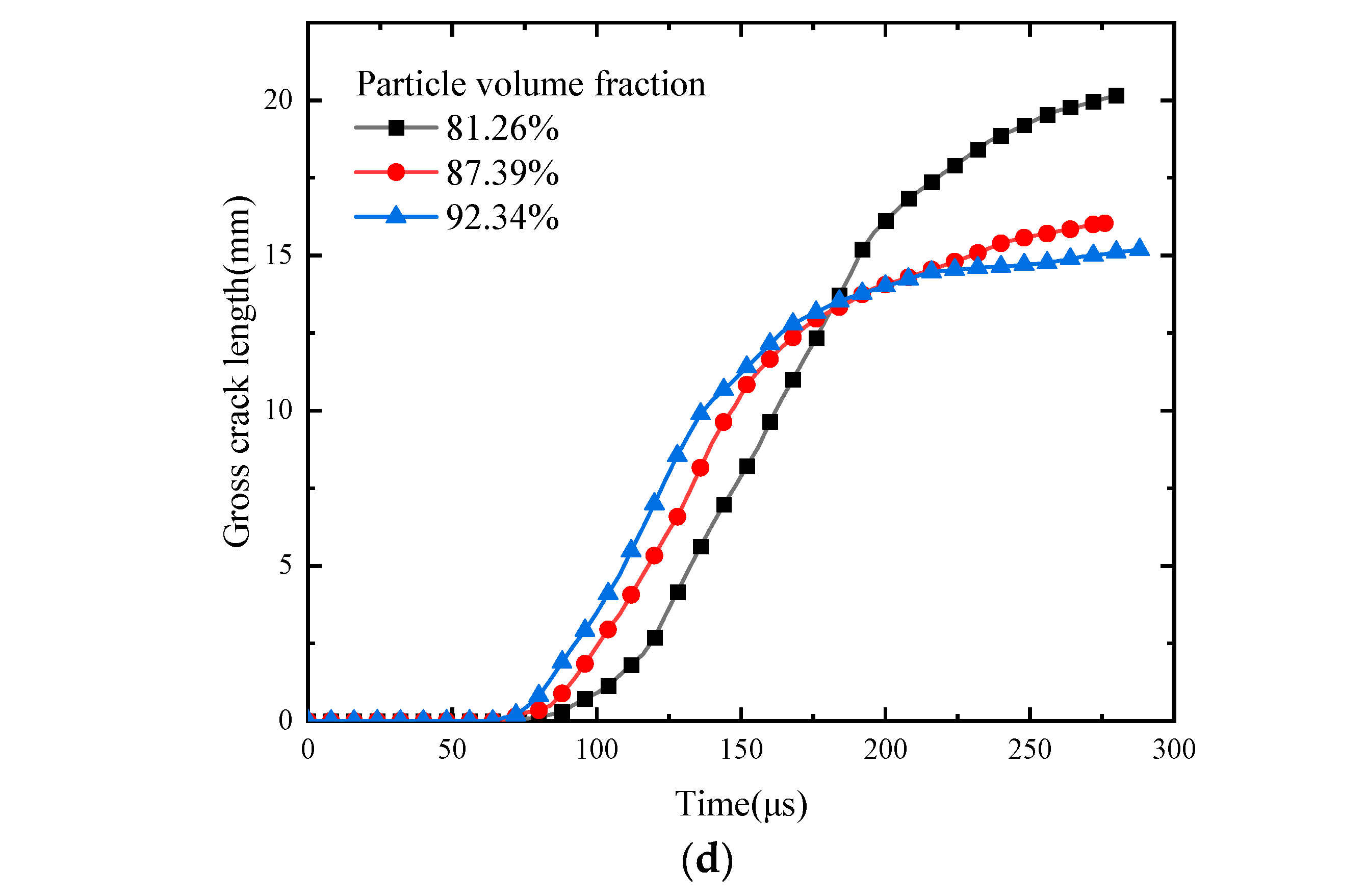 Polymers 17 00867 g012b