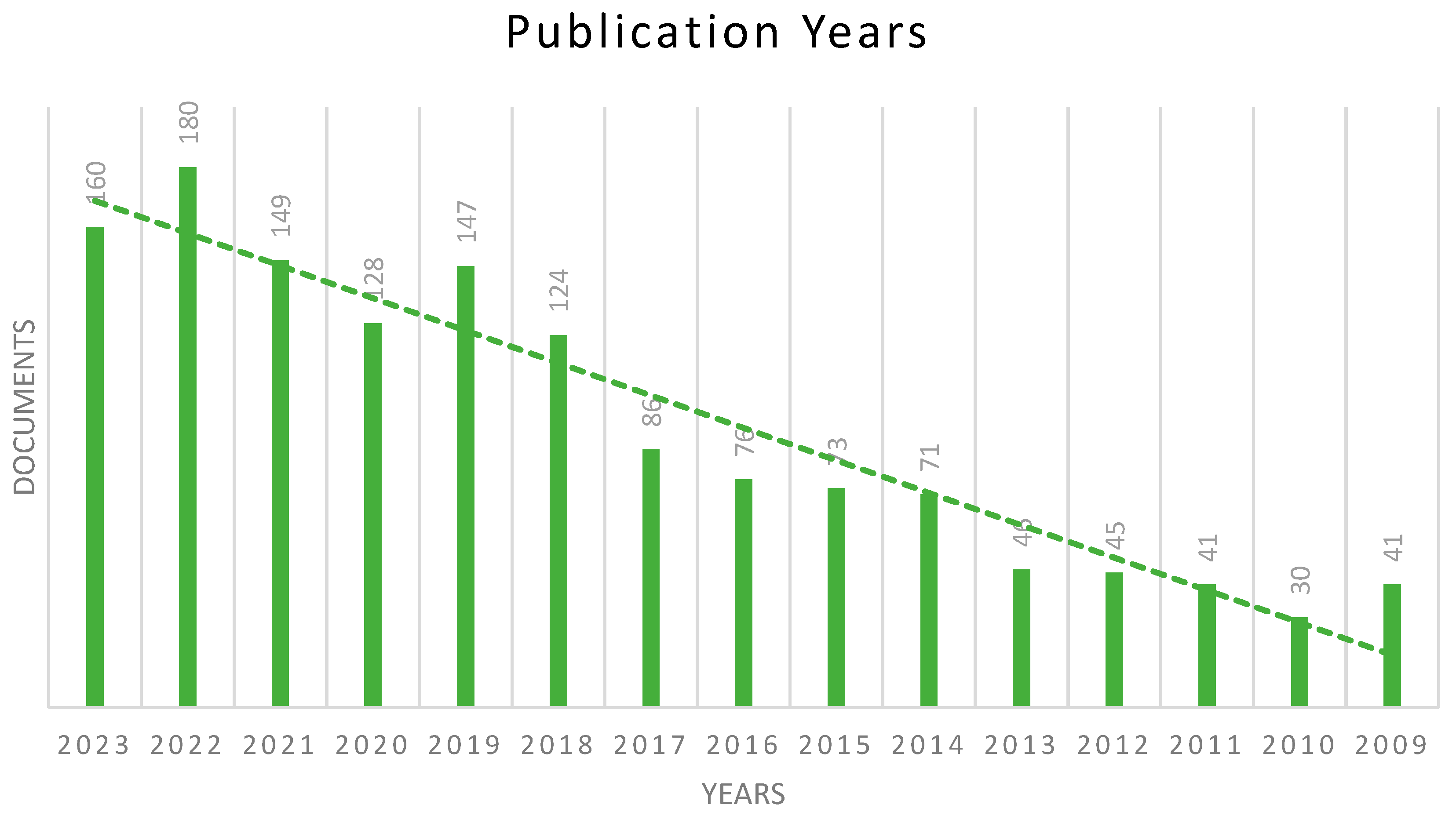 Polymers 17 00868 g003