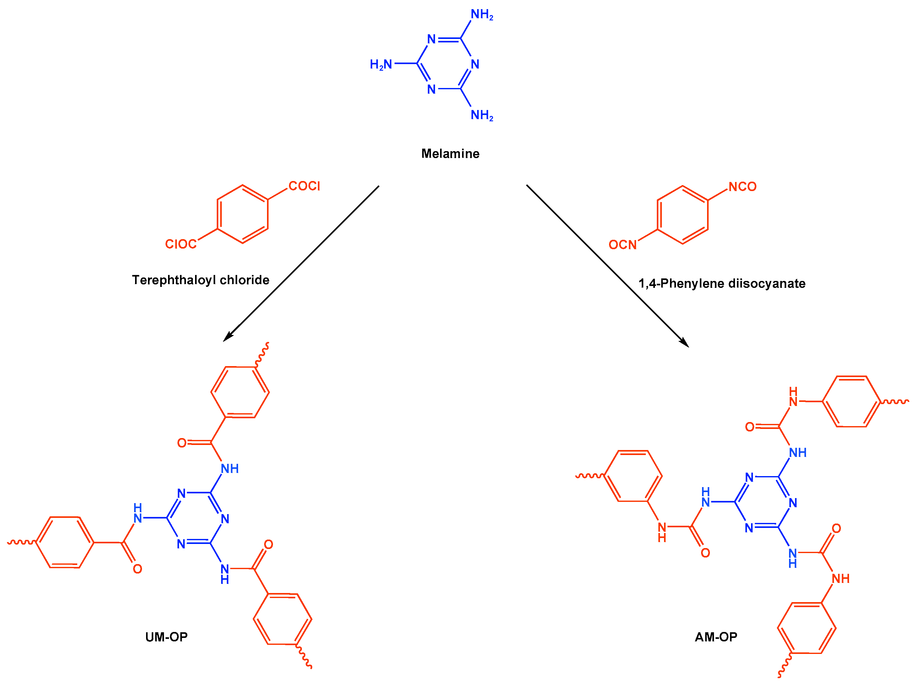 Polymers 17 00868 g013