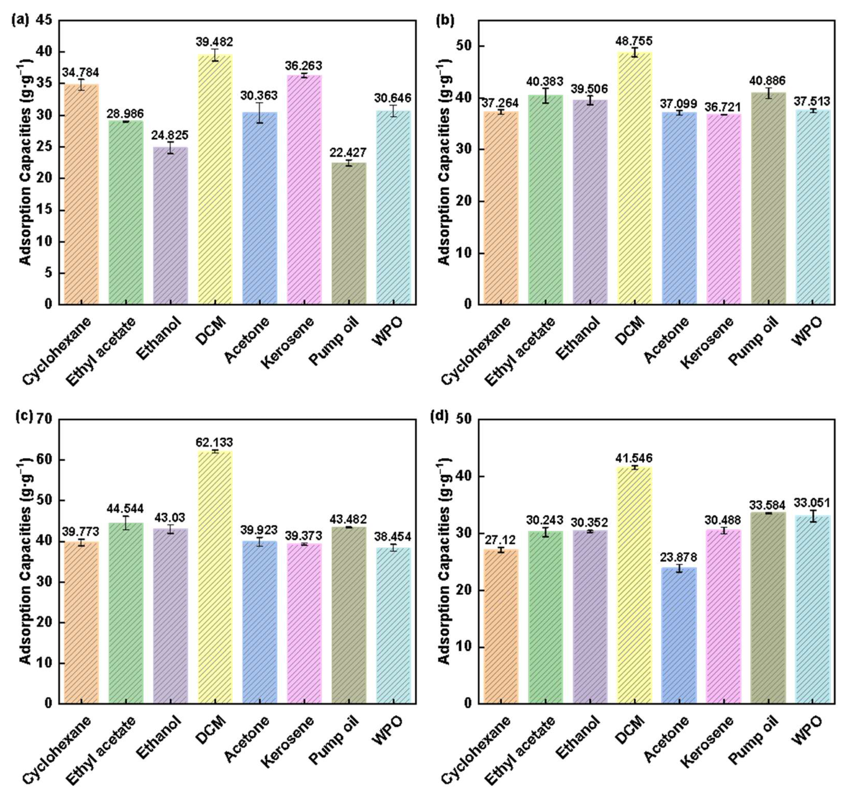 Polymers 17 00869 g005