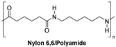Polymers 17 00871 i007