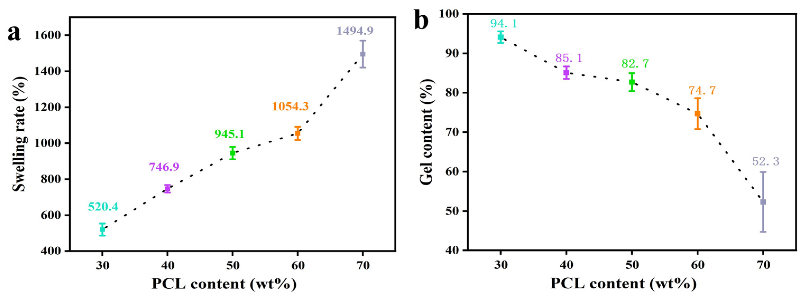 Polymers 17 00872 g004