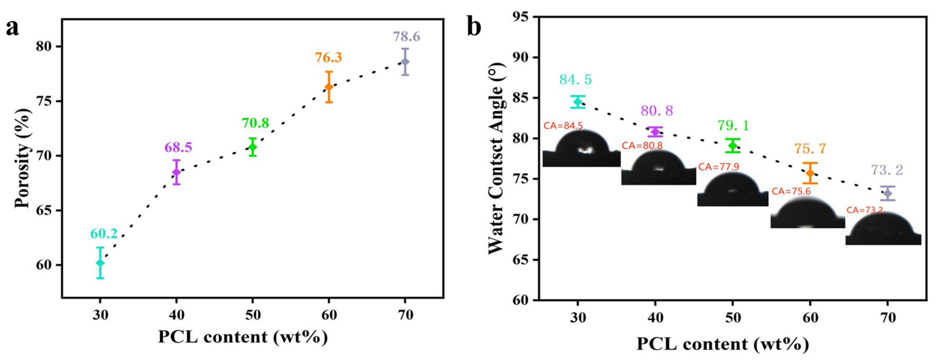 Polymers 17 00872 g007