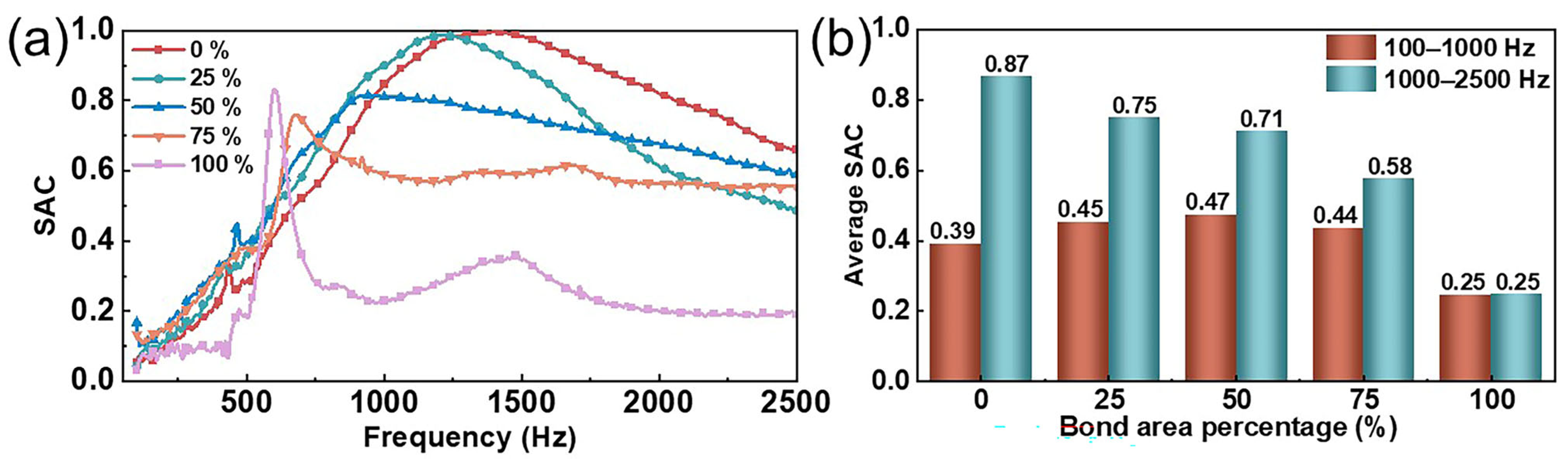Polymers 17 00874 g003