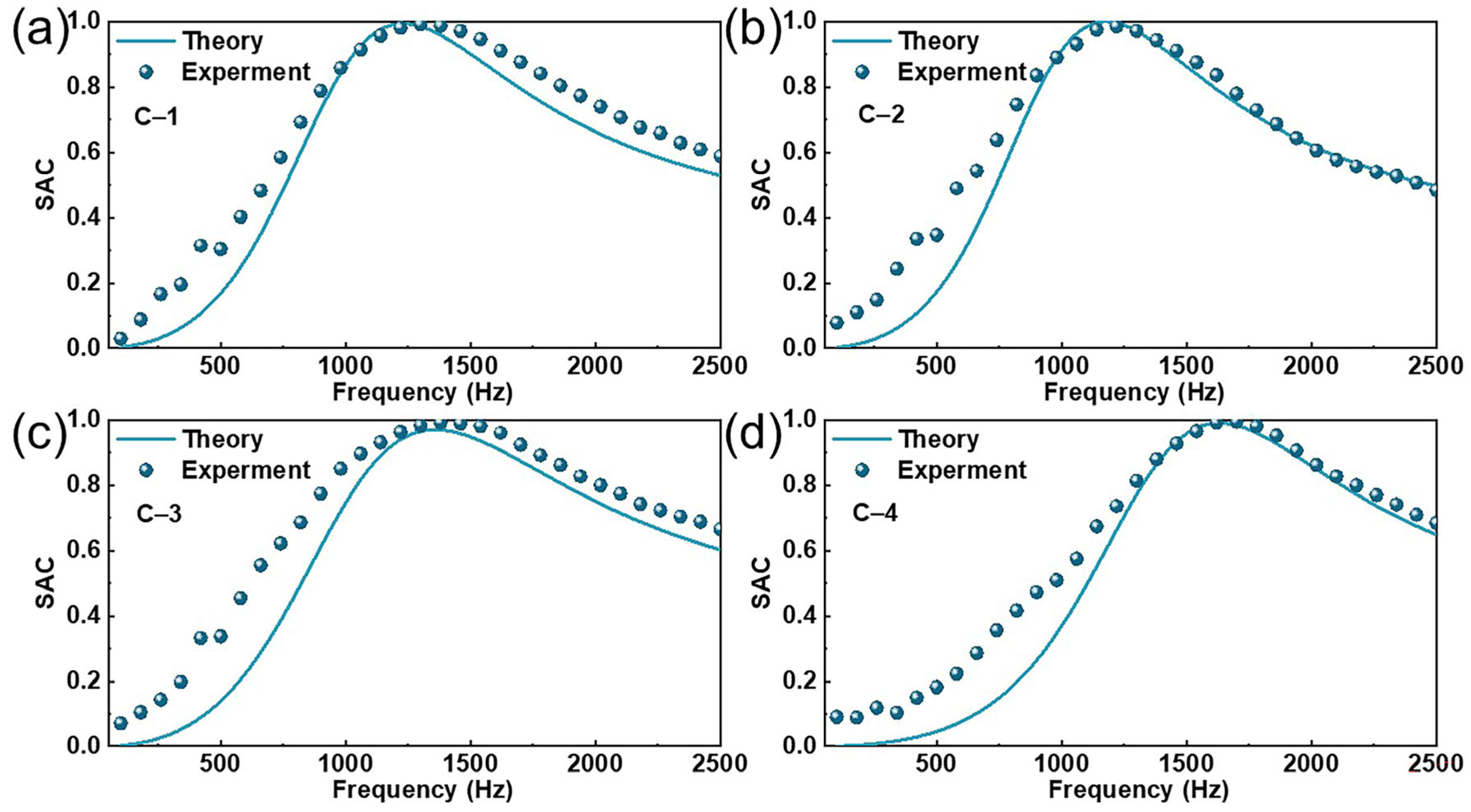 Polymers 17 00874 g007