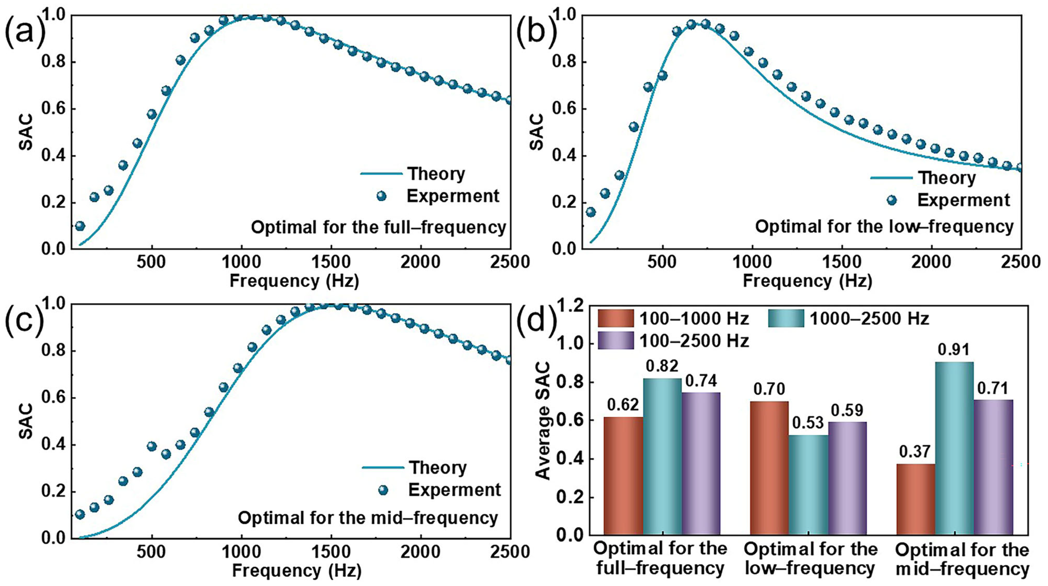 Polymers 17 00874 g008