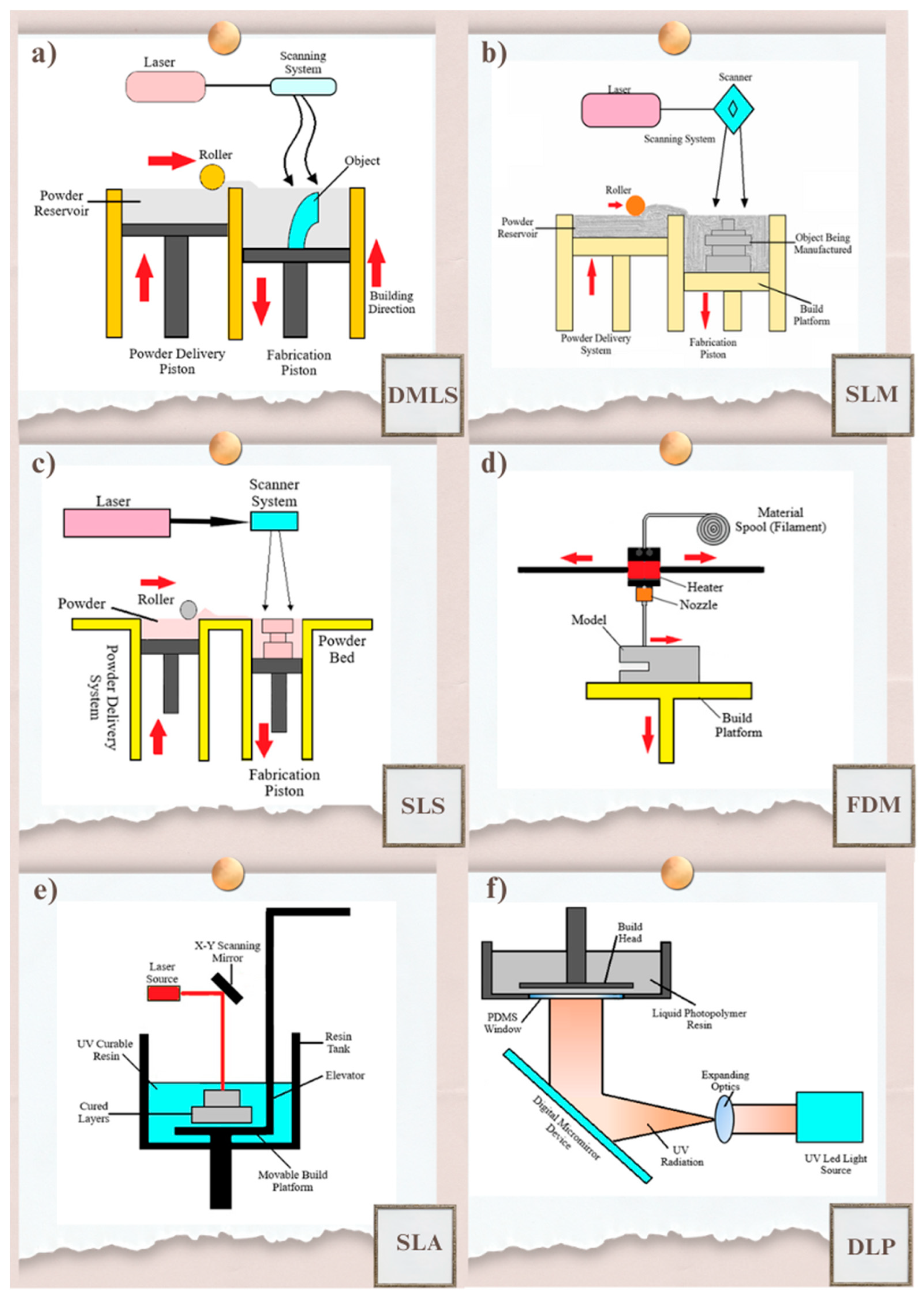 Polymers 17 00877 g001