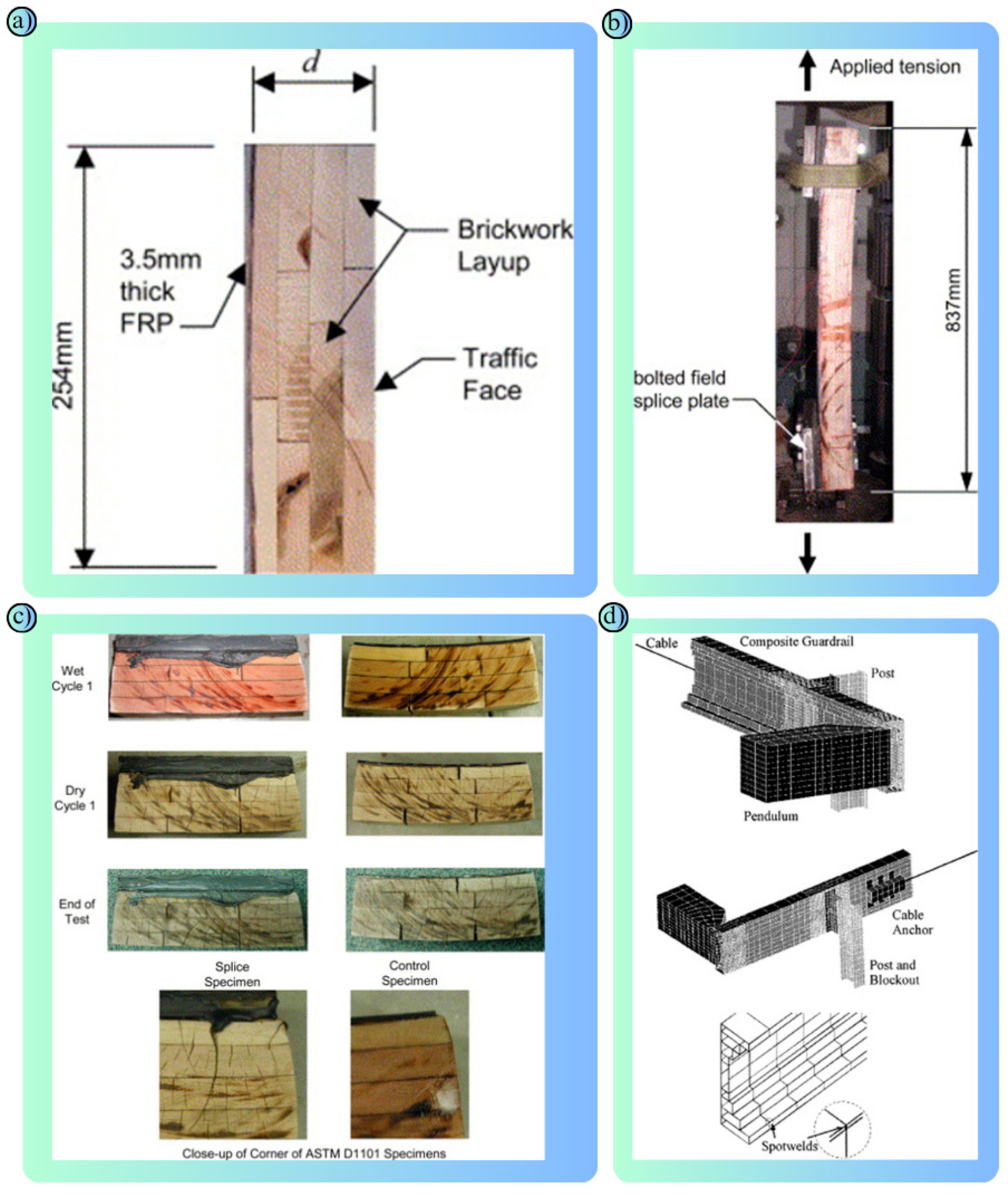 Polymers 17 00877 g007