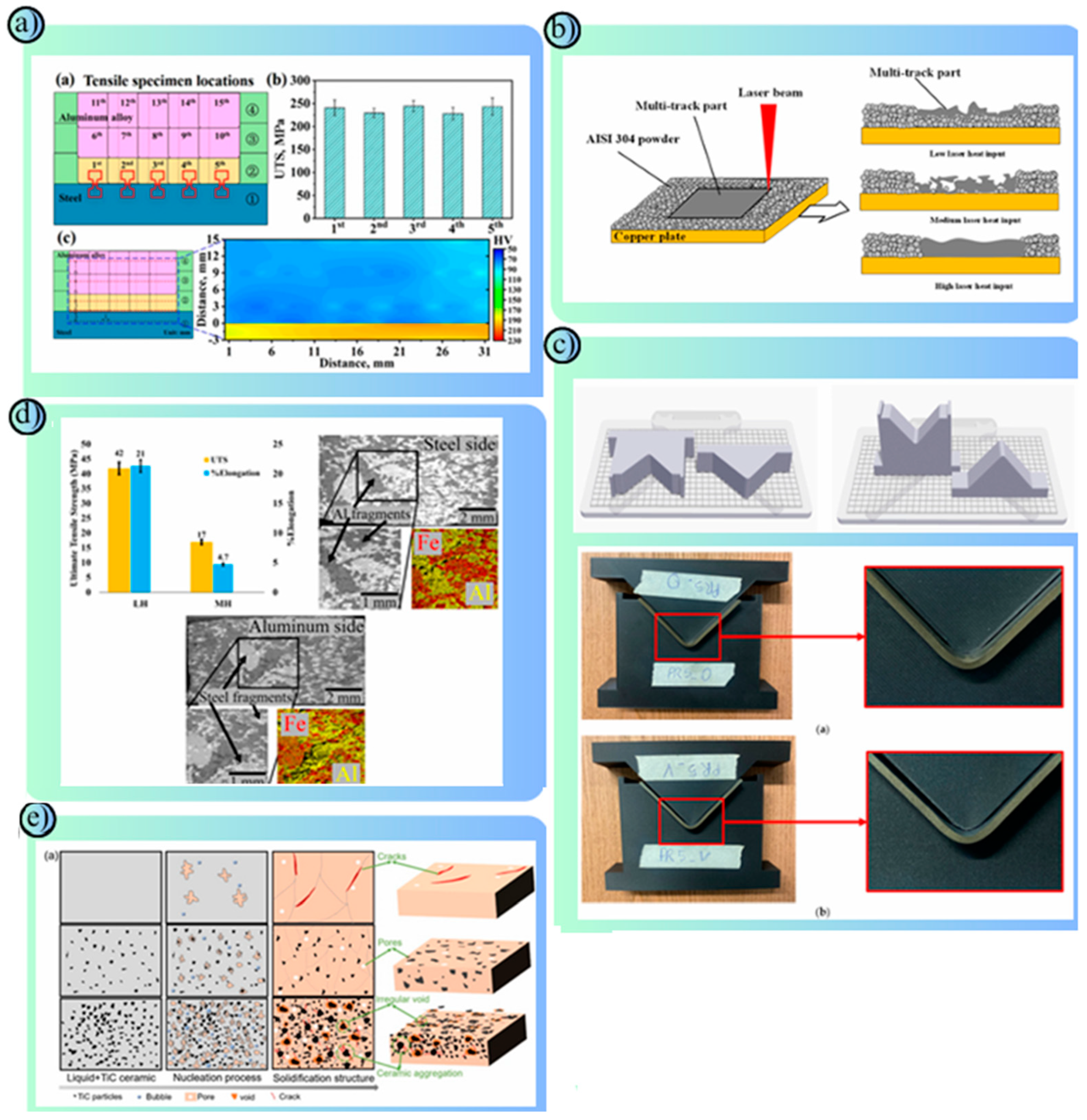 Polymers 17 00877 g011