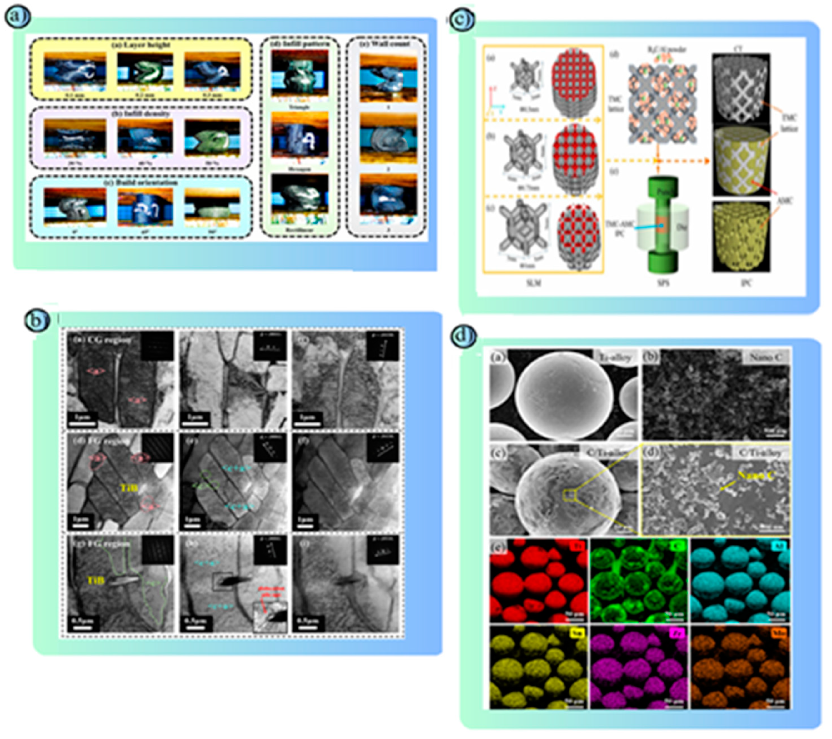 Polymers 17 00877 g012