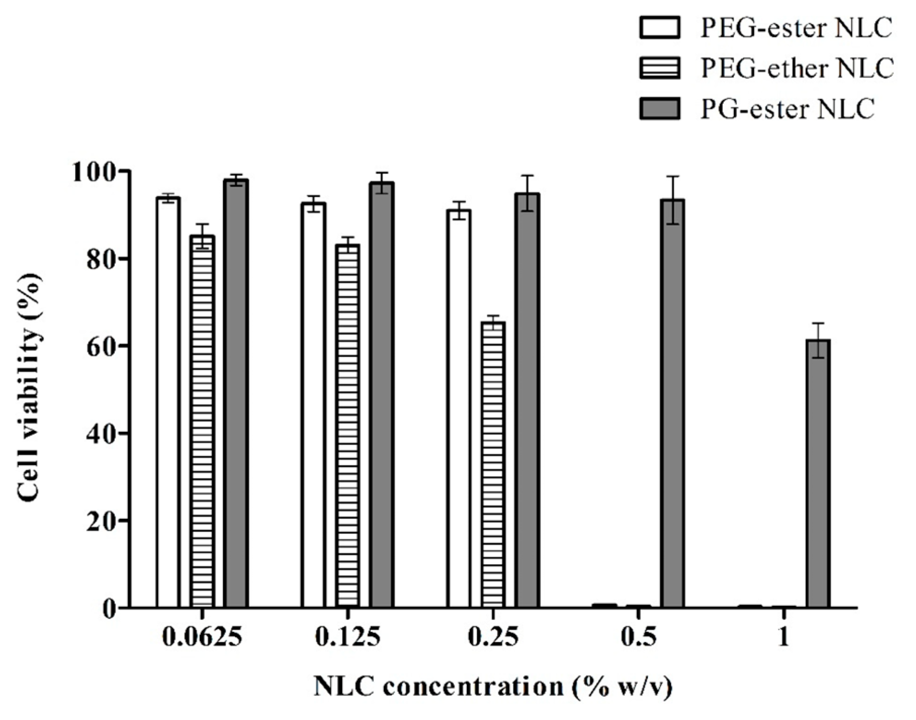 Polymers 17 00879 g003