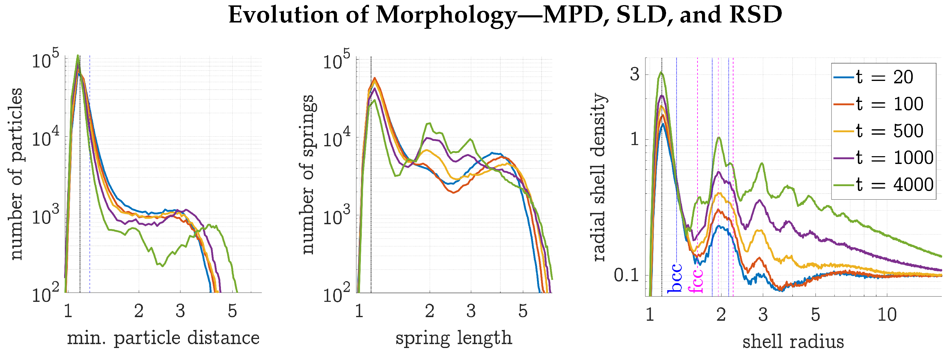 Polymers 17 00880 g005