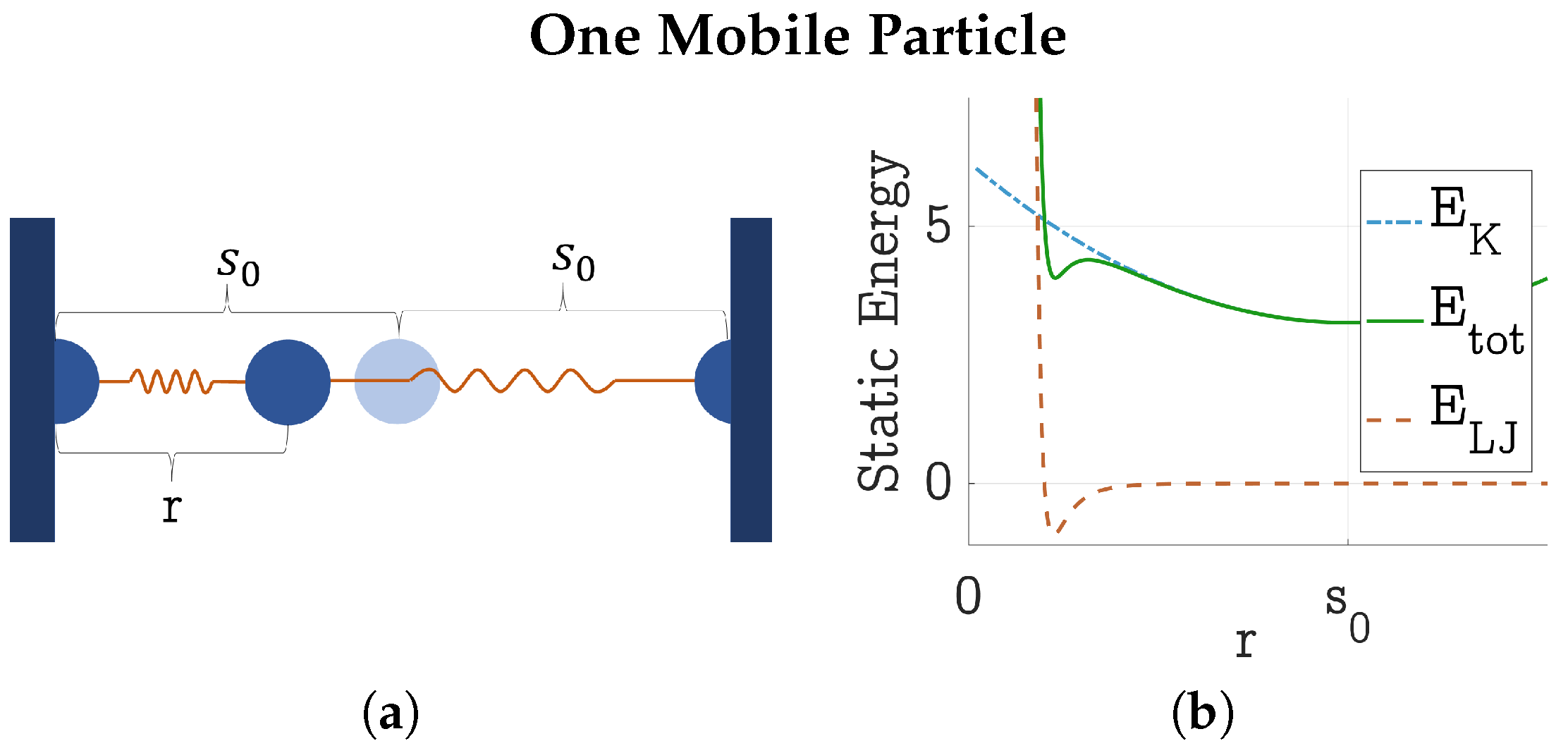 Polymers 17 00880 g010