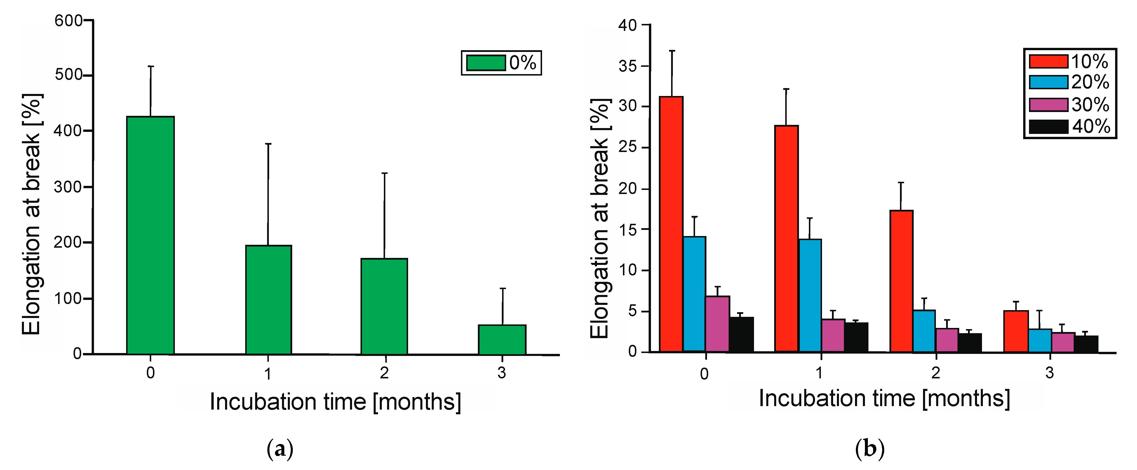 Polymers 17 00883 g008