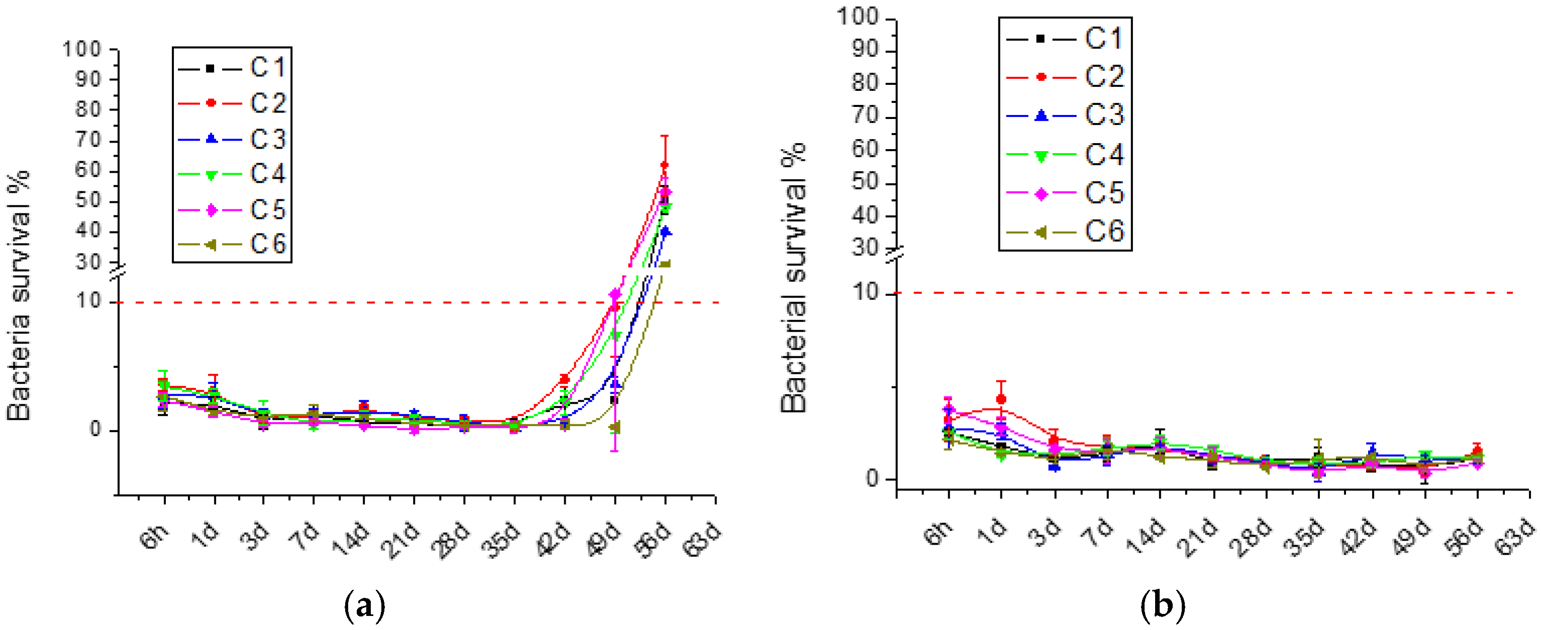 Polymers 17 00884 g002