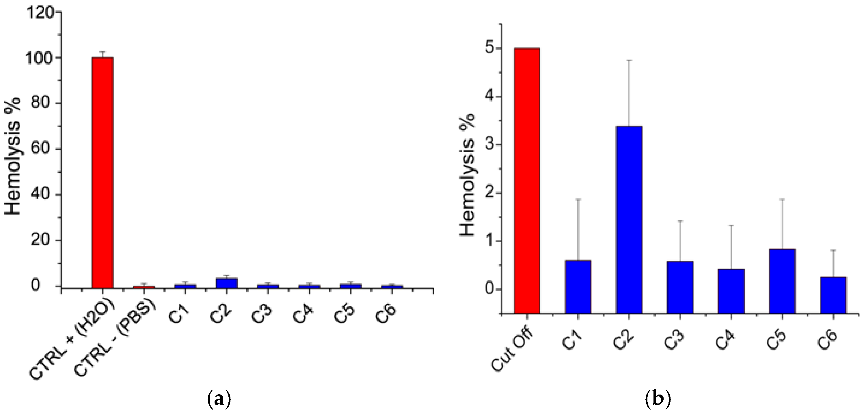 Polymers 17 00884 g004
