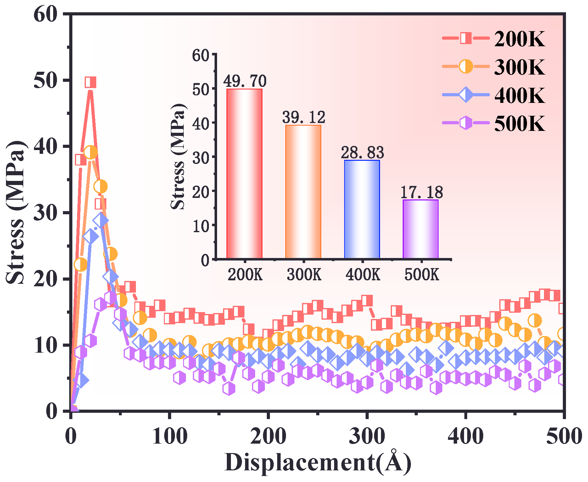 Polymers 17 00885 g004