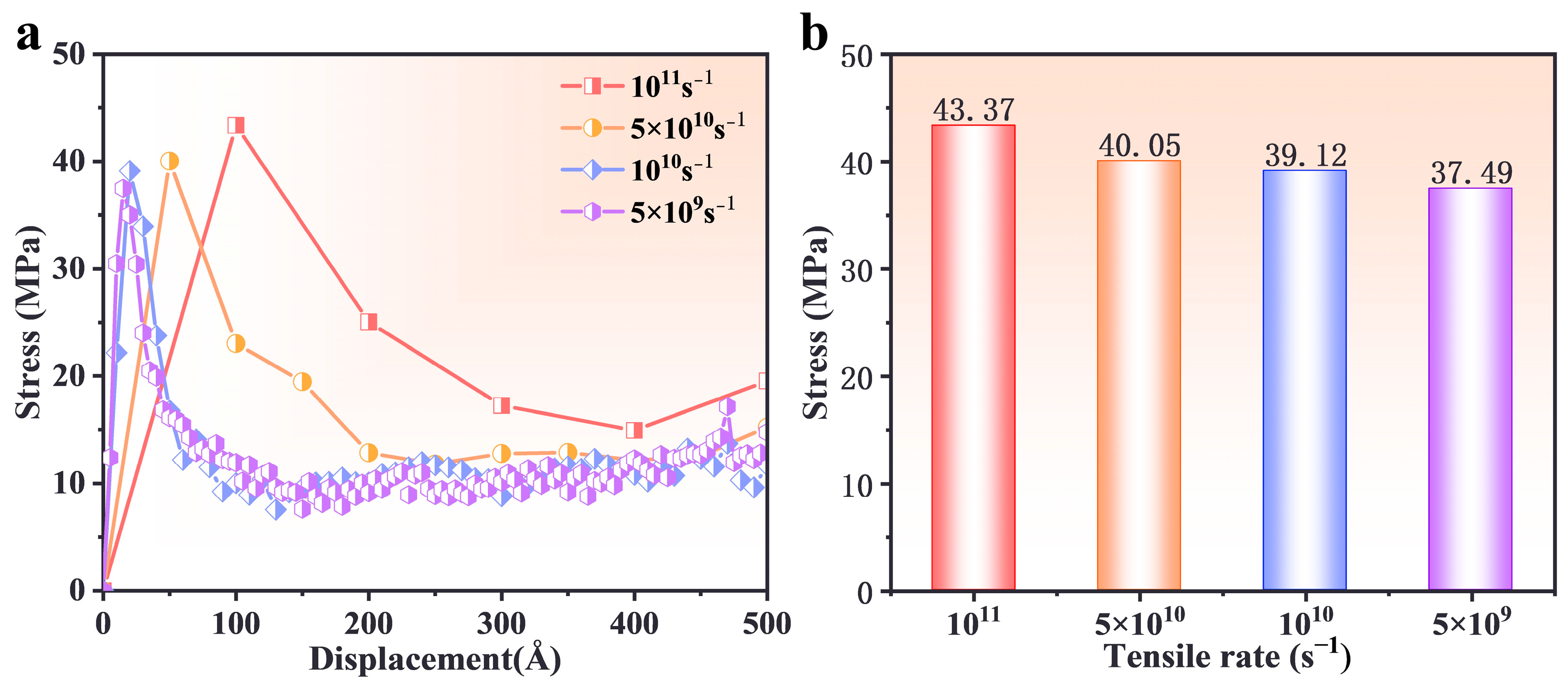 Polymers 17 00885 g006