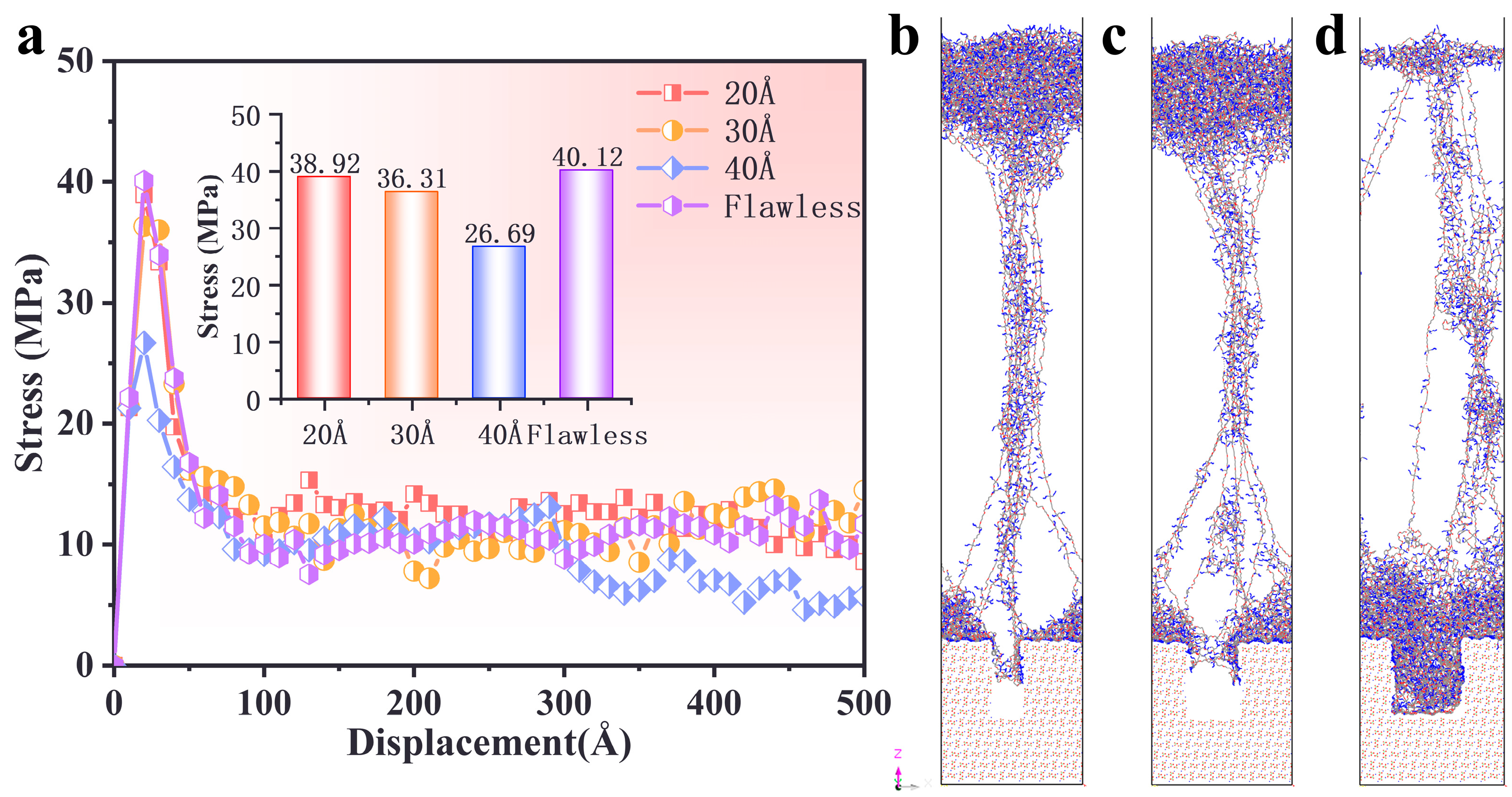 Polymers 17 00885 g008