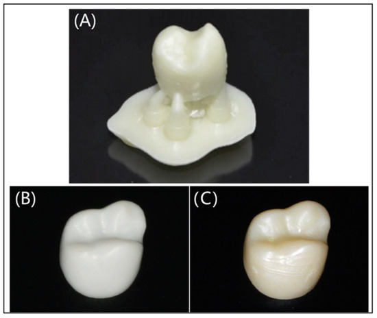 Application of 3D Printing Technology in Dentistry: A Review