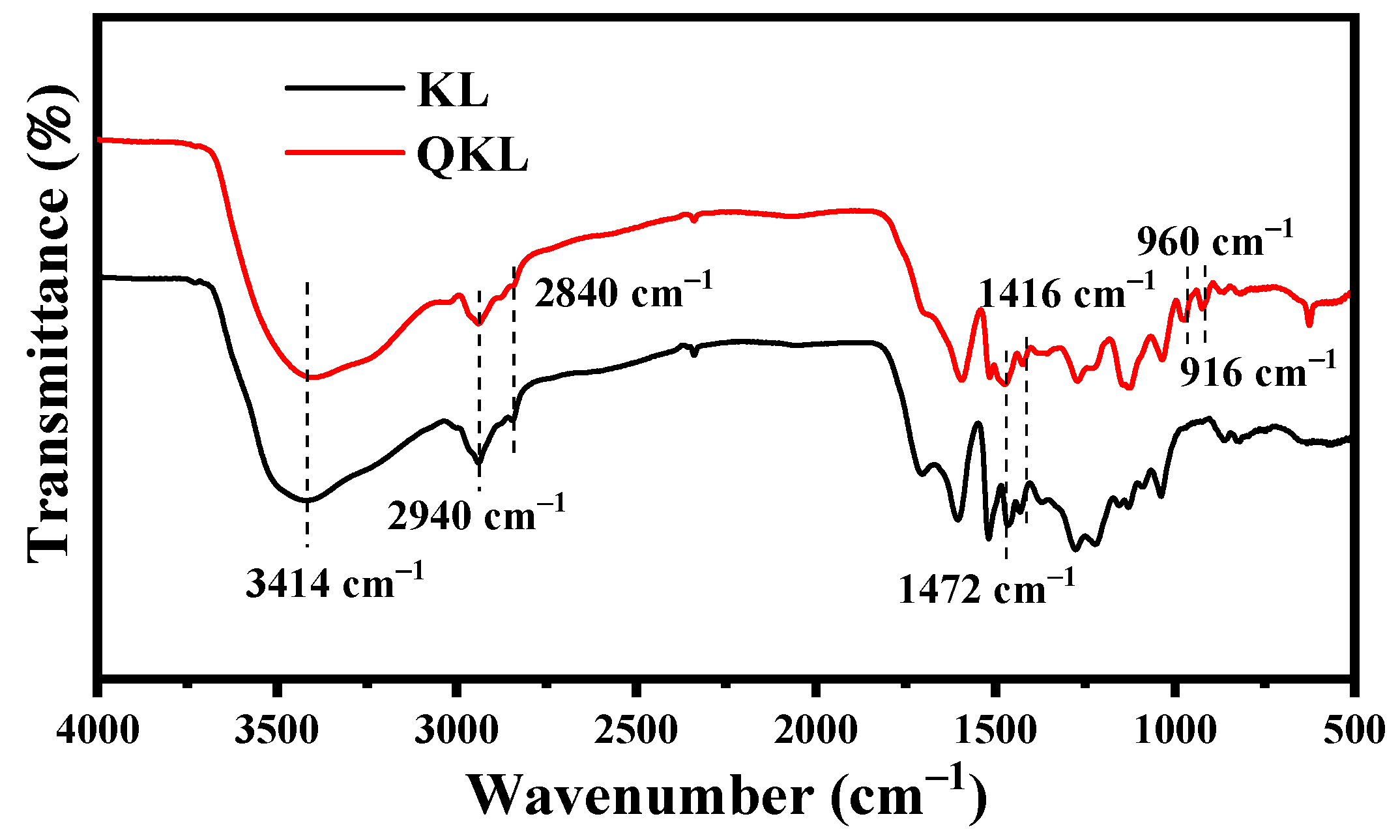 Polymers 17 00888 g001