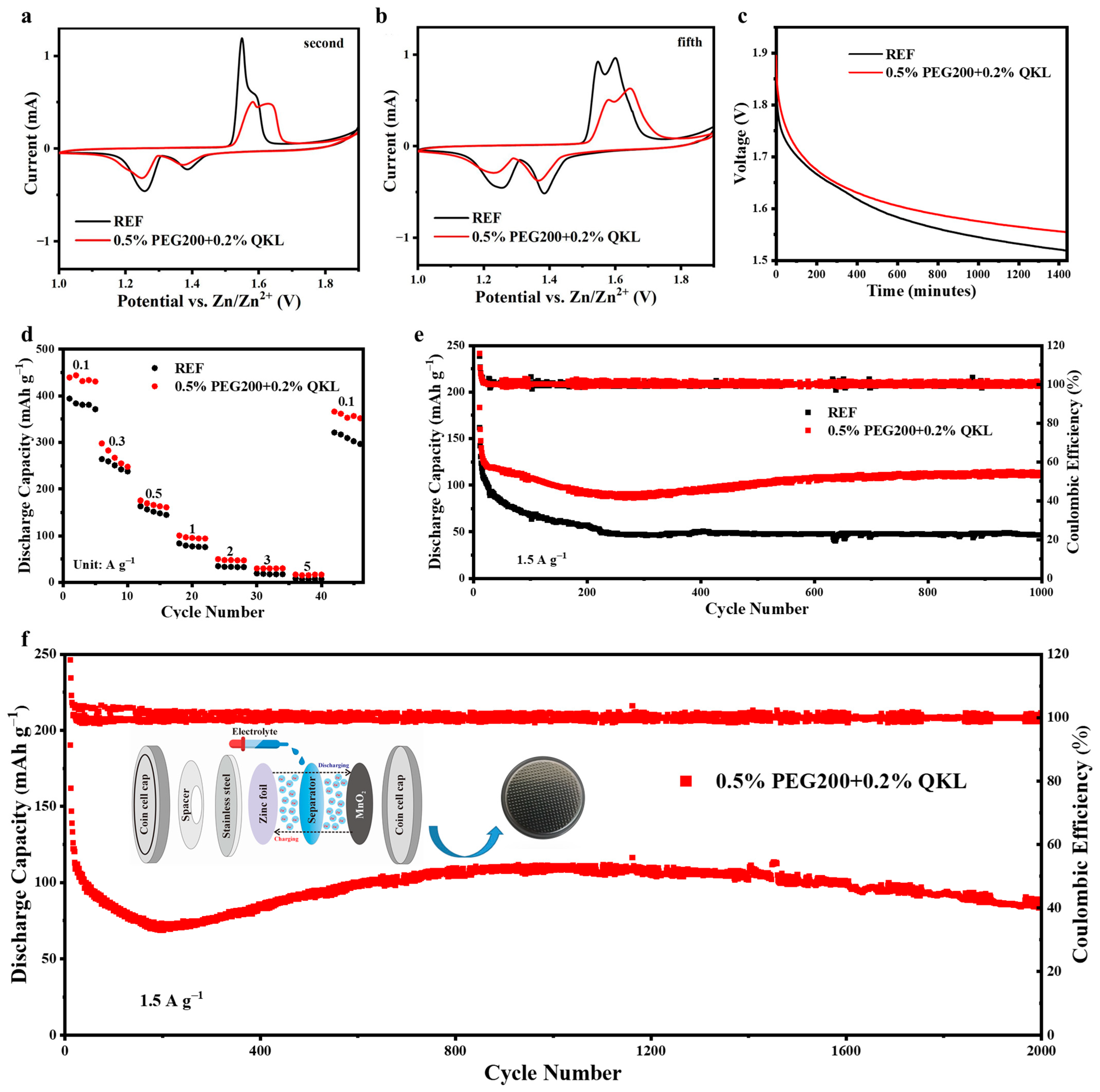Polymers 17 00888 g005