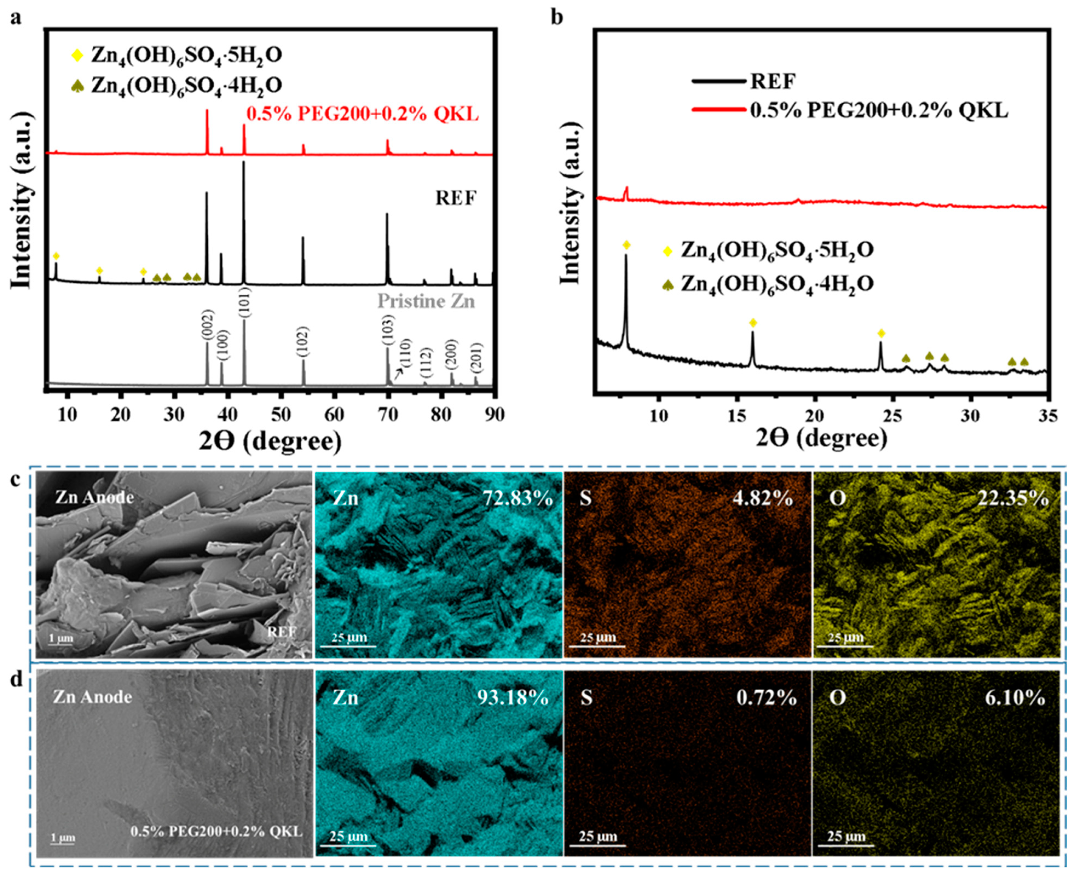 Polymers 17 00888 g006