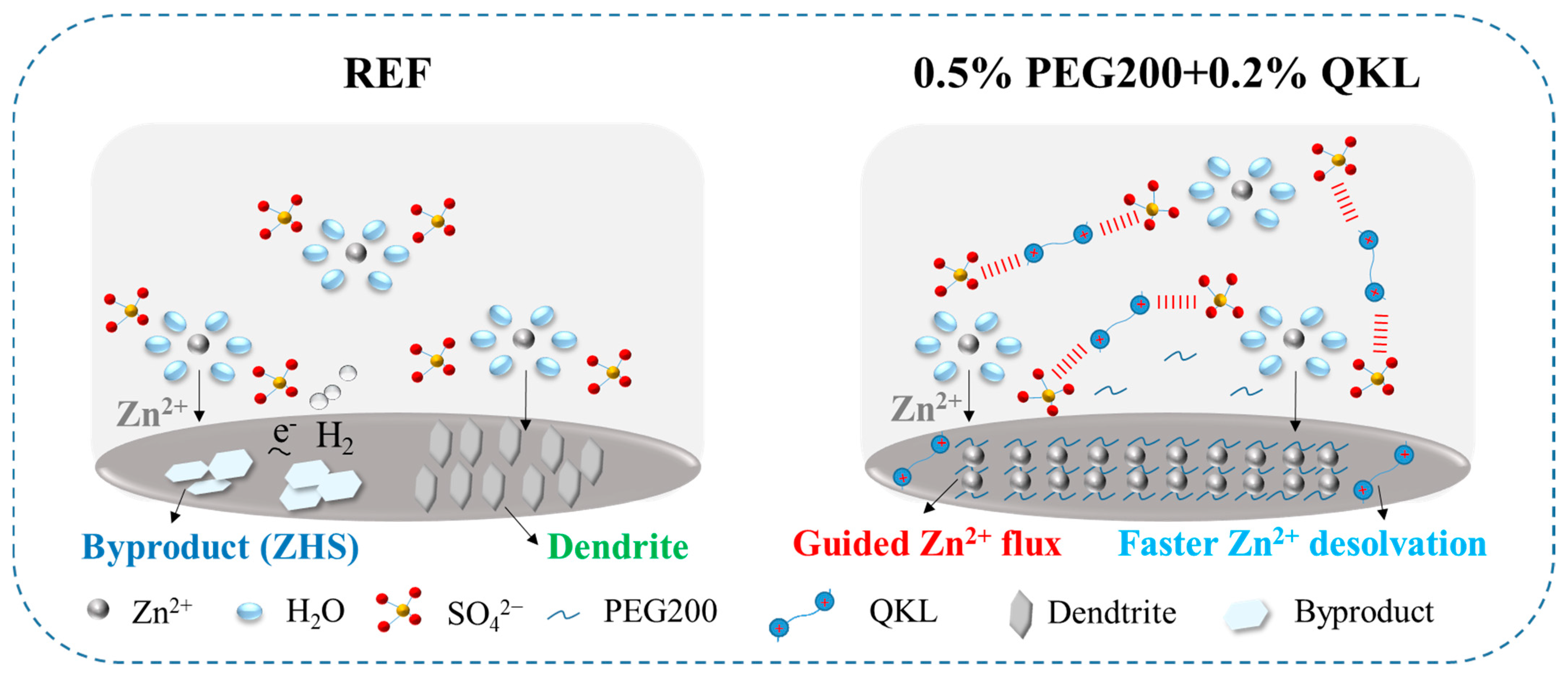 Polymers 17 00888 g007