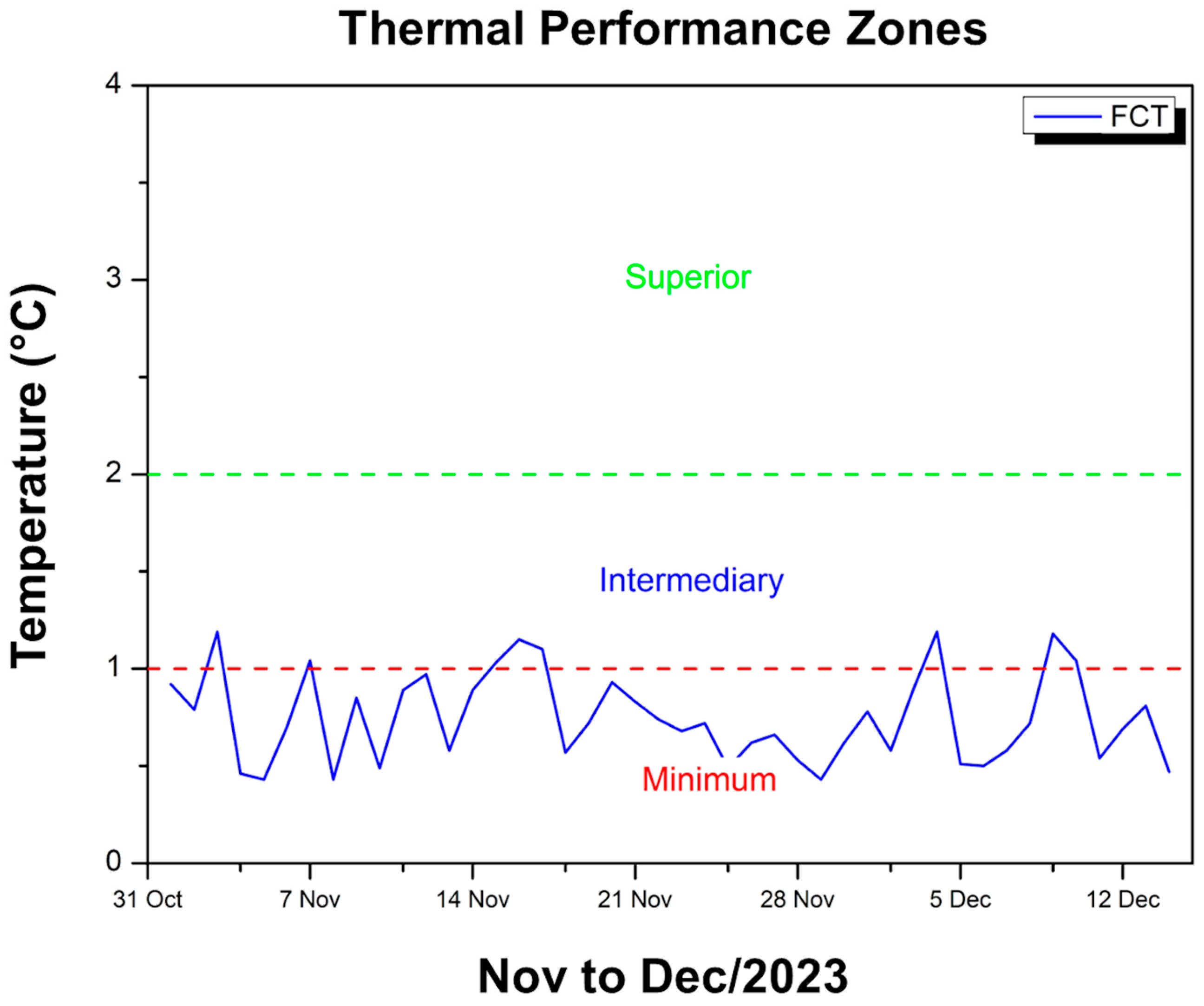 Polymers 17 00892 g009
