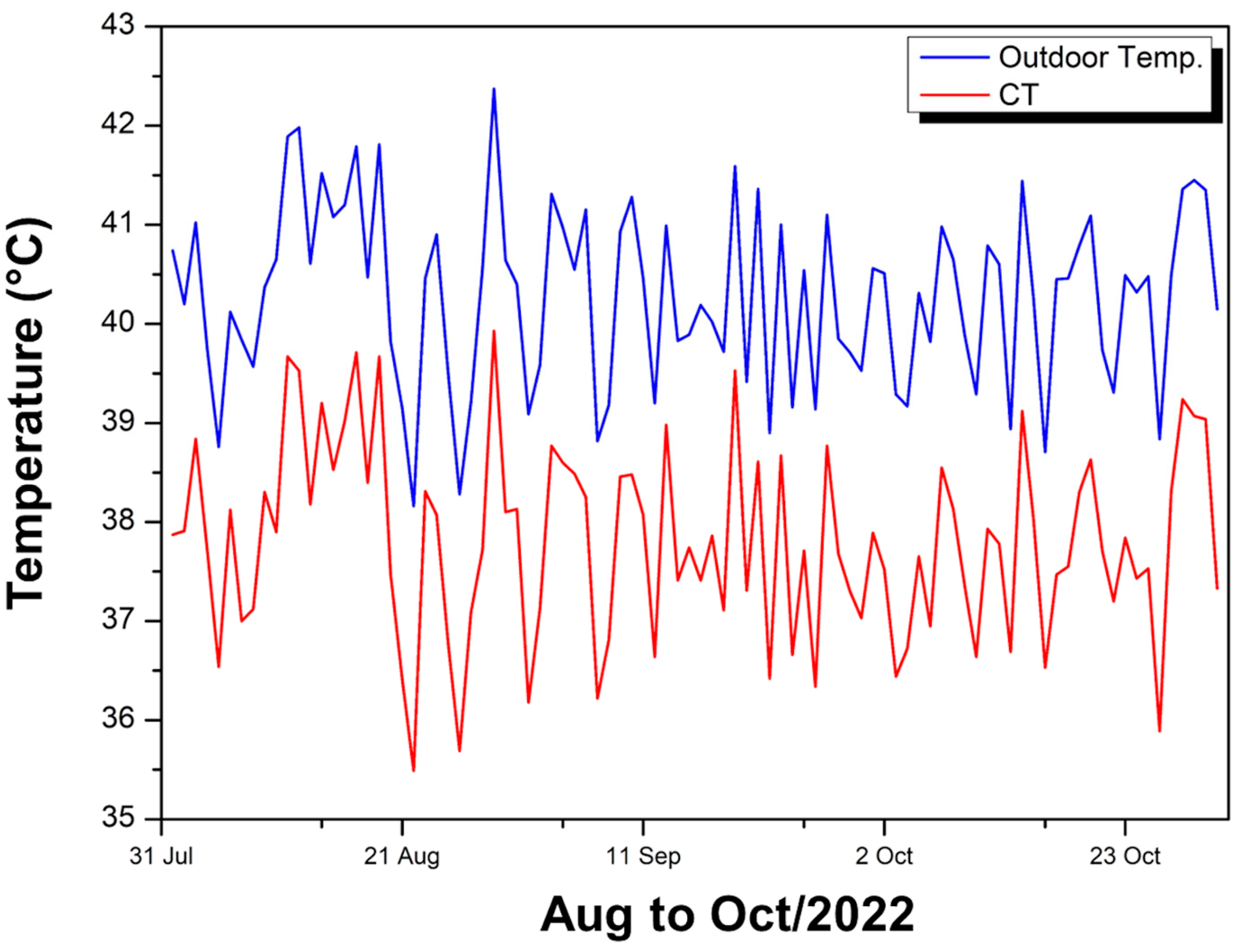 Polymers 17 00892 g010