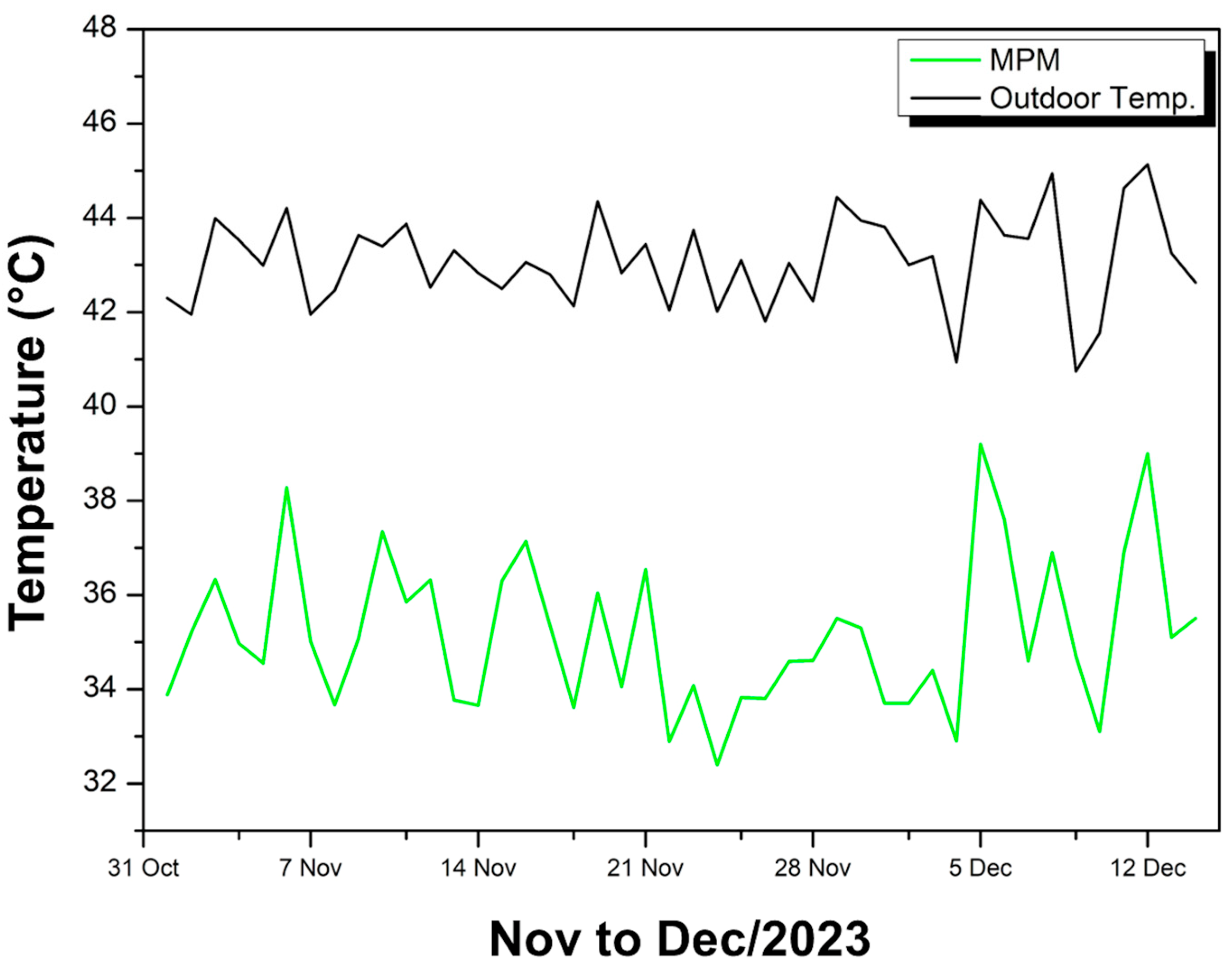Polymers 17 00892 g012