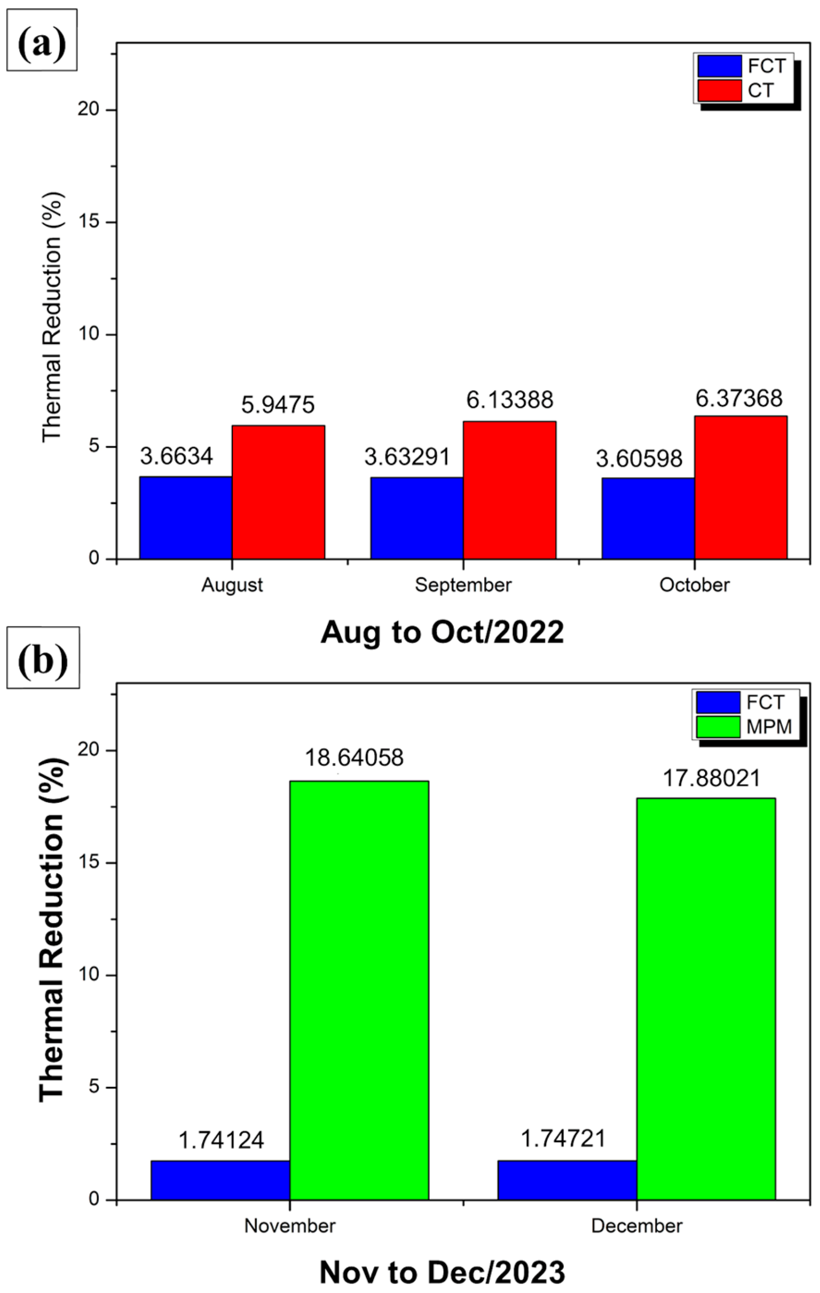 Polymers 17 00892 g018