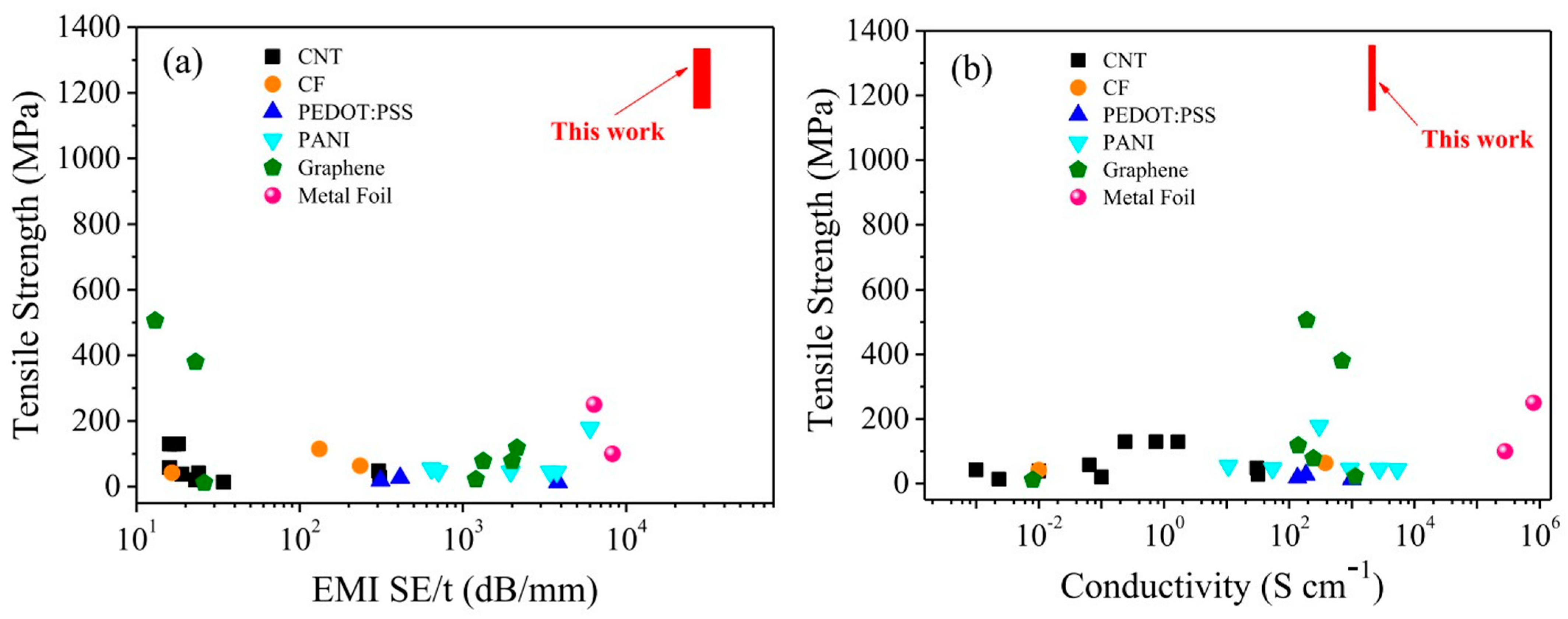 Polymers 17 00893 g009