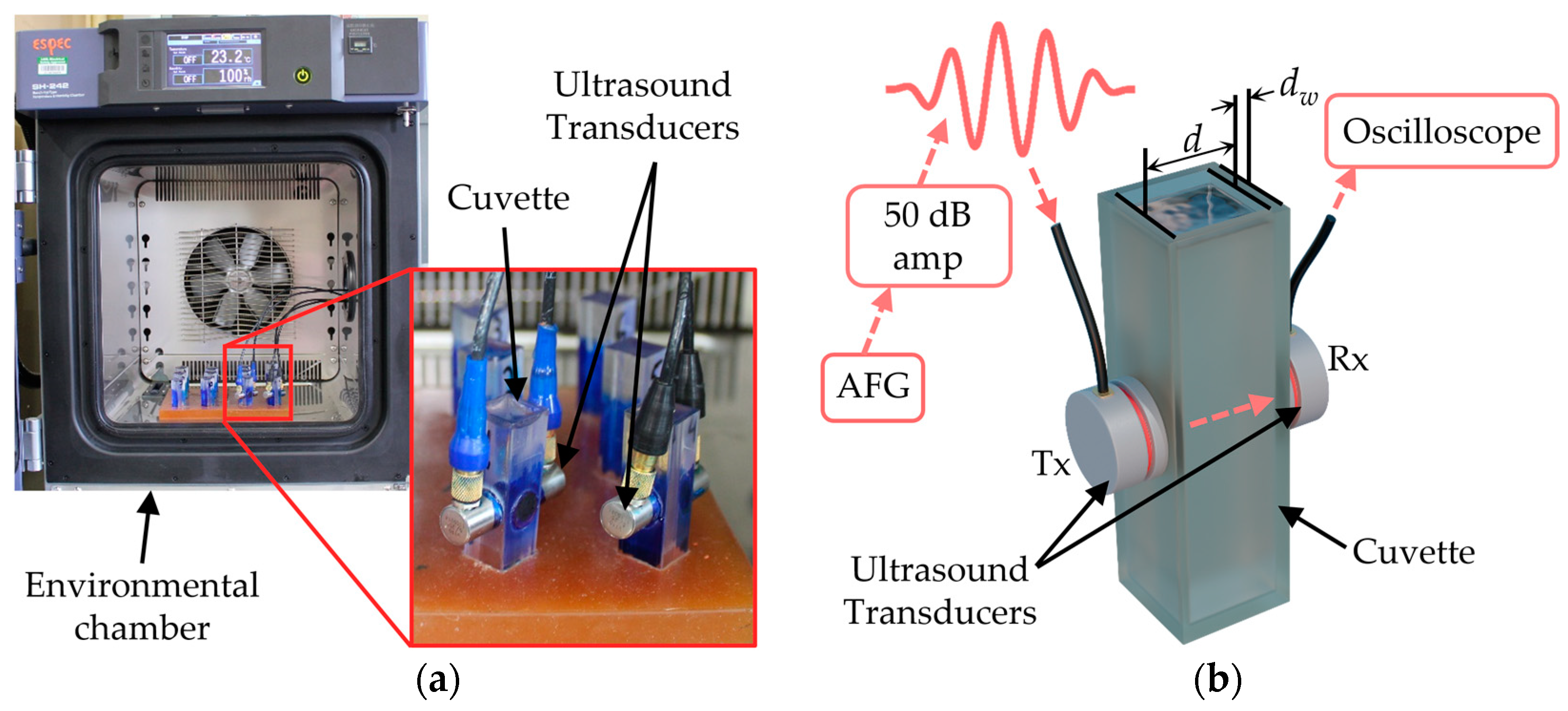 Polymers 17 00895 g001