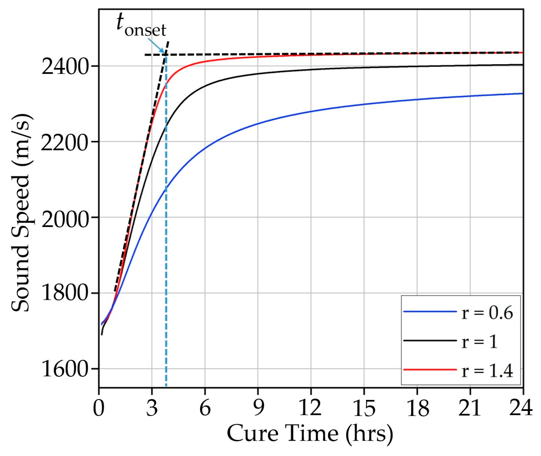 Polymers 17 00895 g002