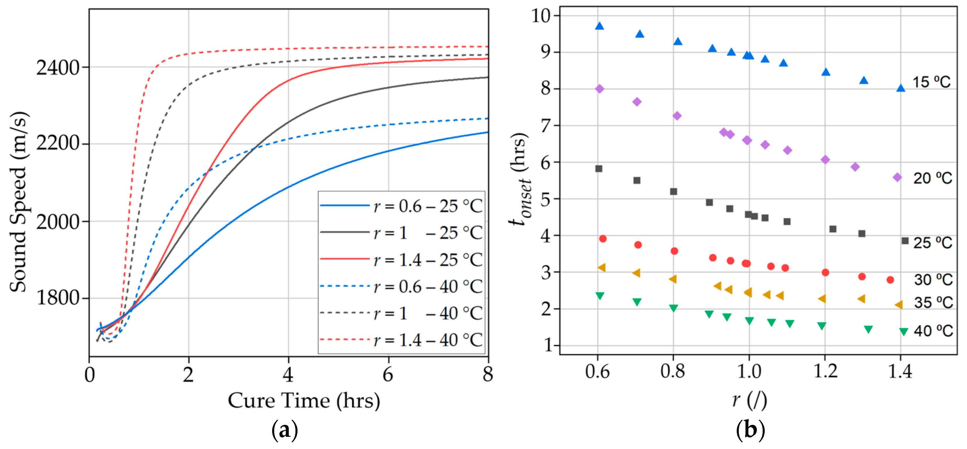 Polymers 17 00895 g003