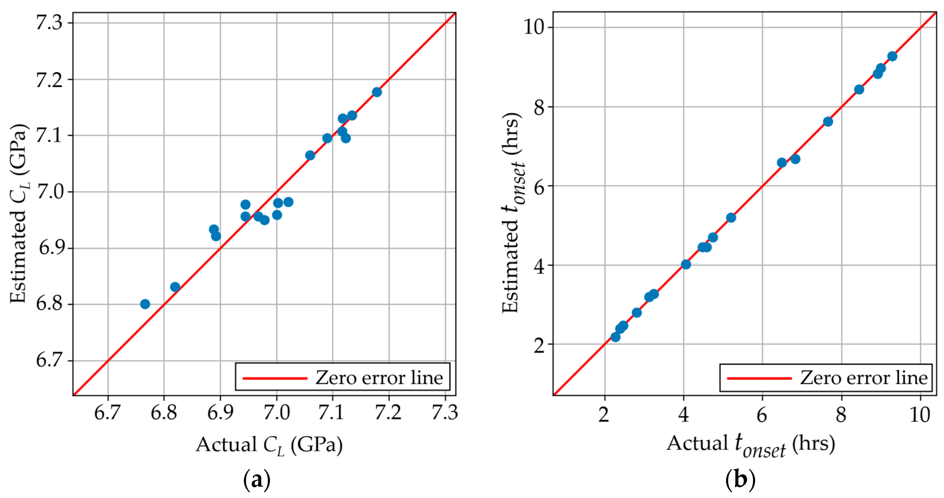 Polymers 17 00895 g005