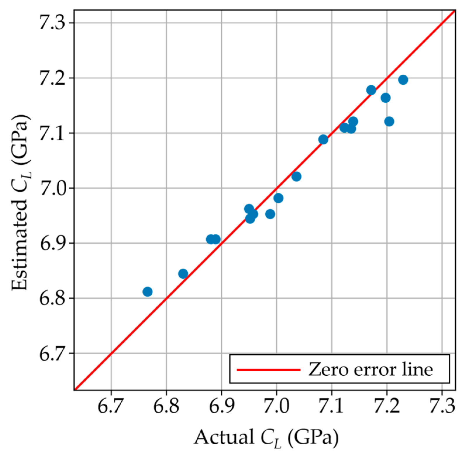 Polymers 17 00895 g007