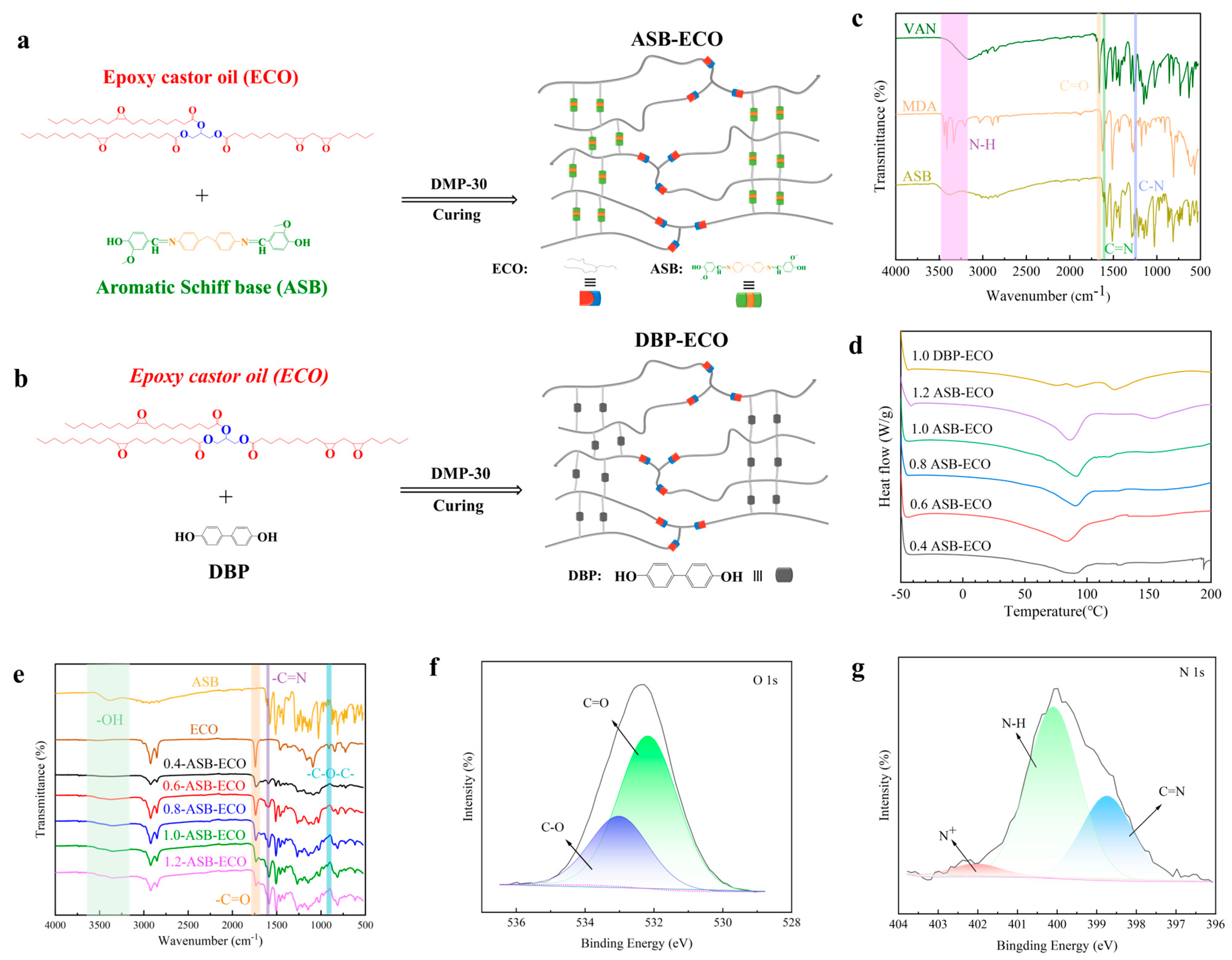 Polymers 17 00897 g001