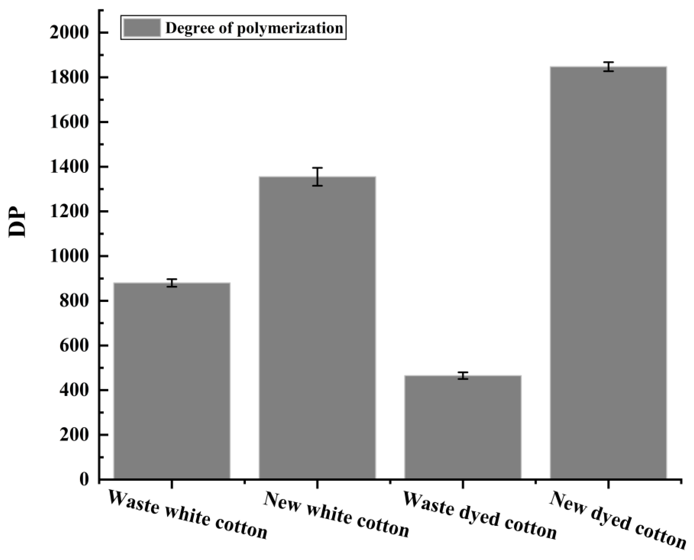 Polymers 17 00900 g004
