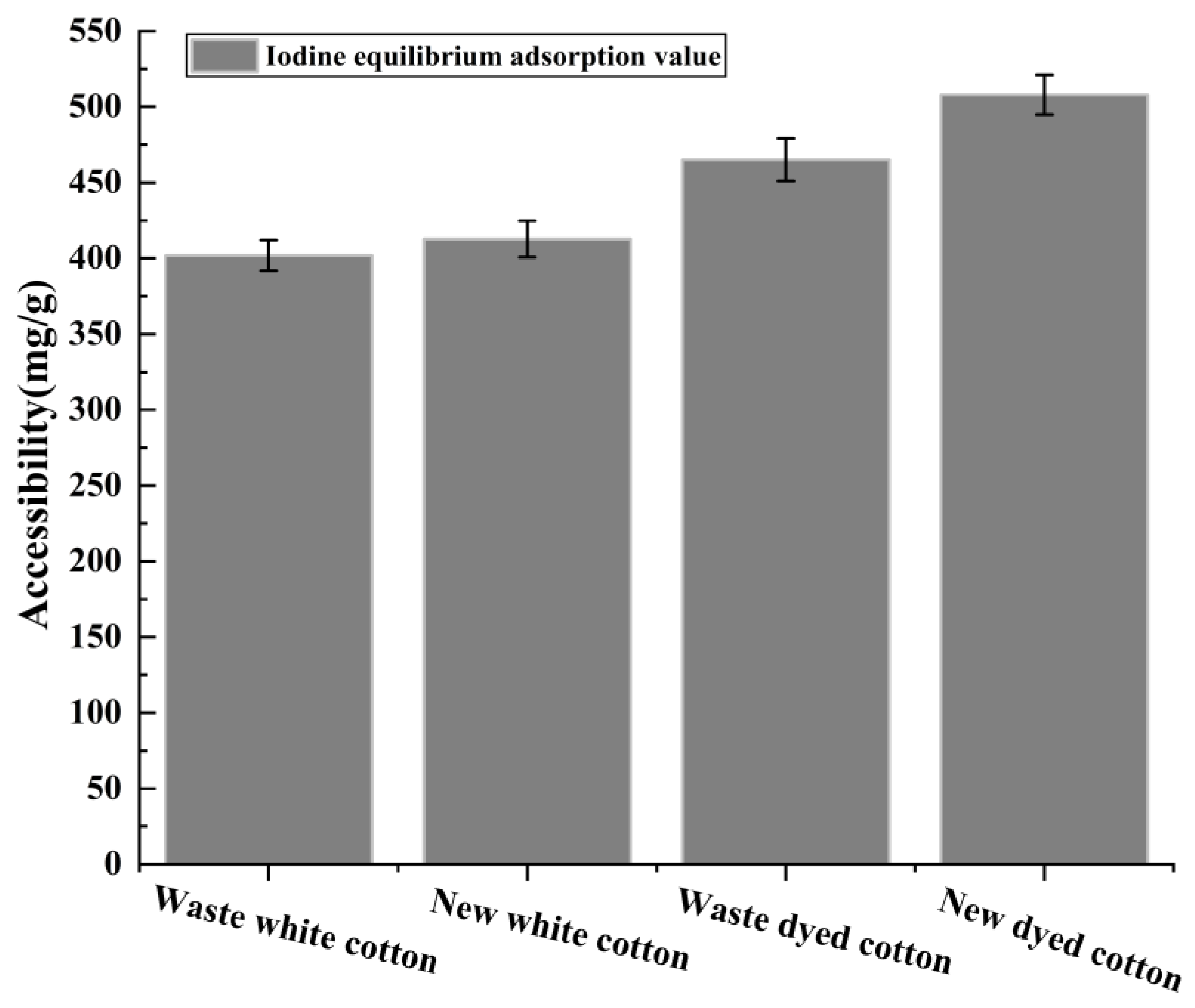 Polymers 17 00900 g005