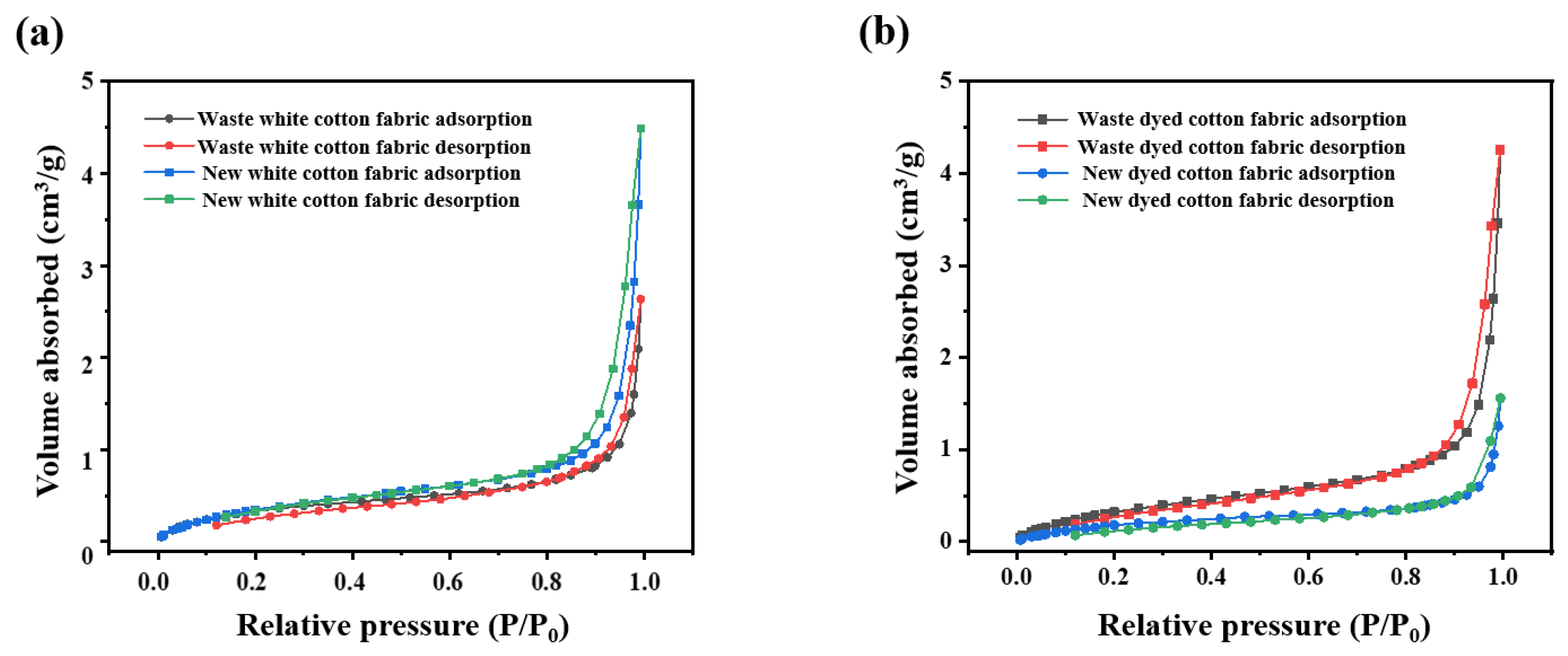 Polymers 17 00900 g007