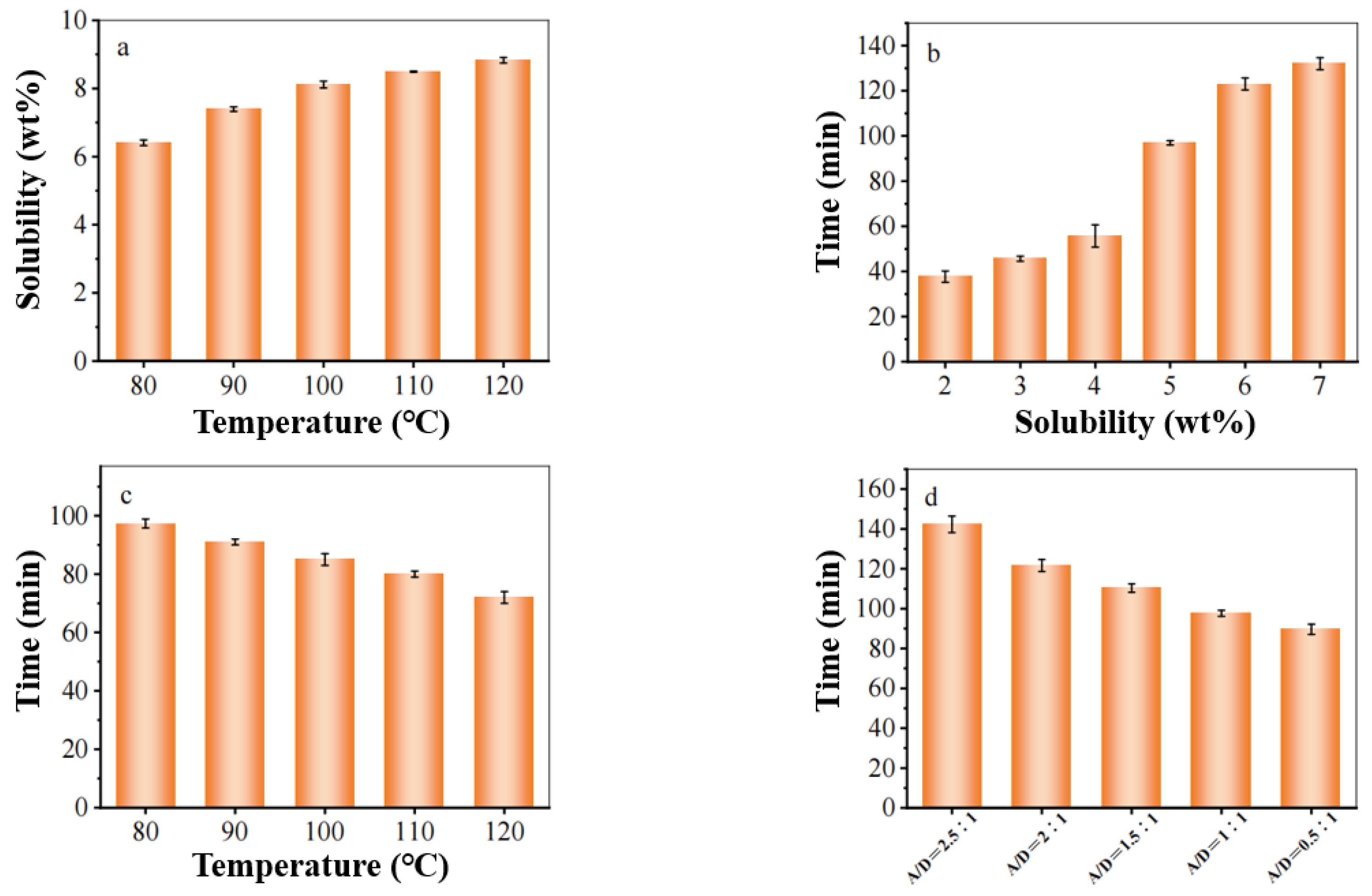 Polymers 17 00900 g008