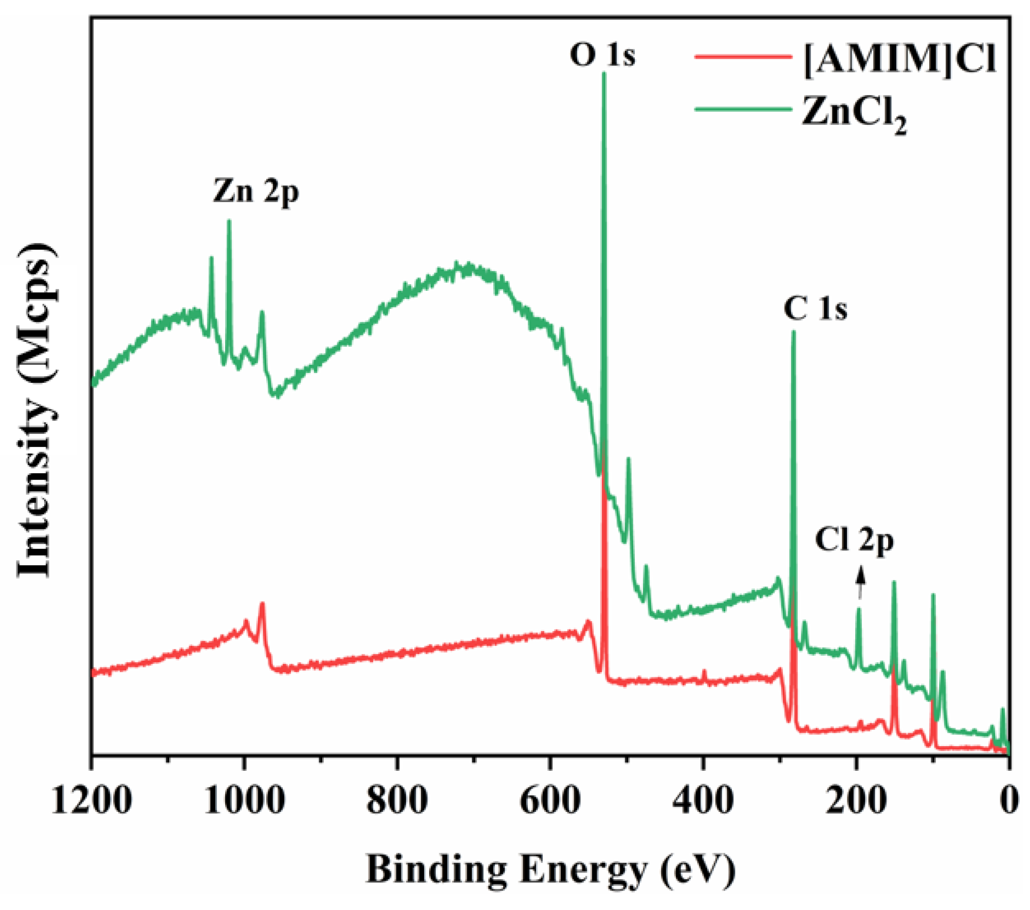 Polymers 17 00900 g015