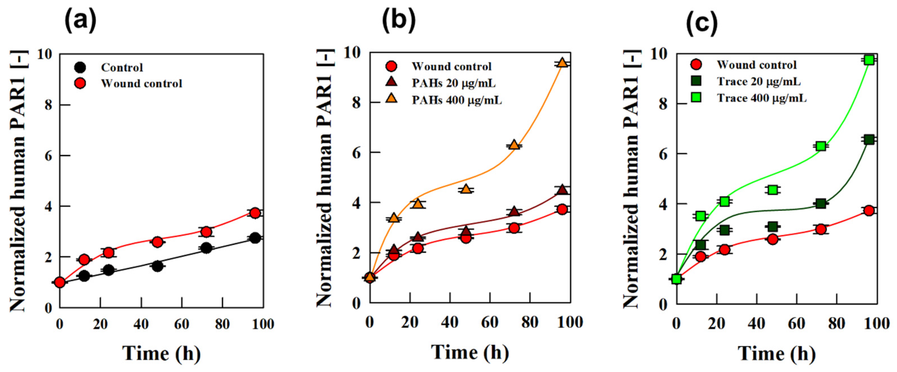 Polymers 17 00901 g006