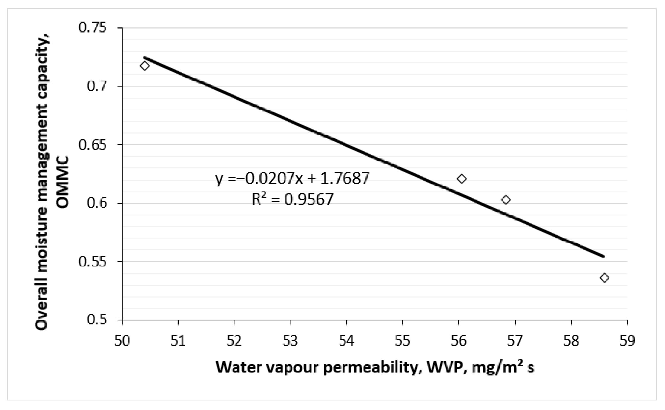 Polymers 17 00903 g020